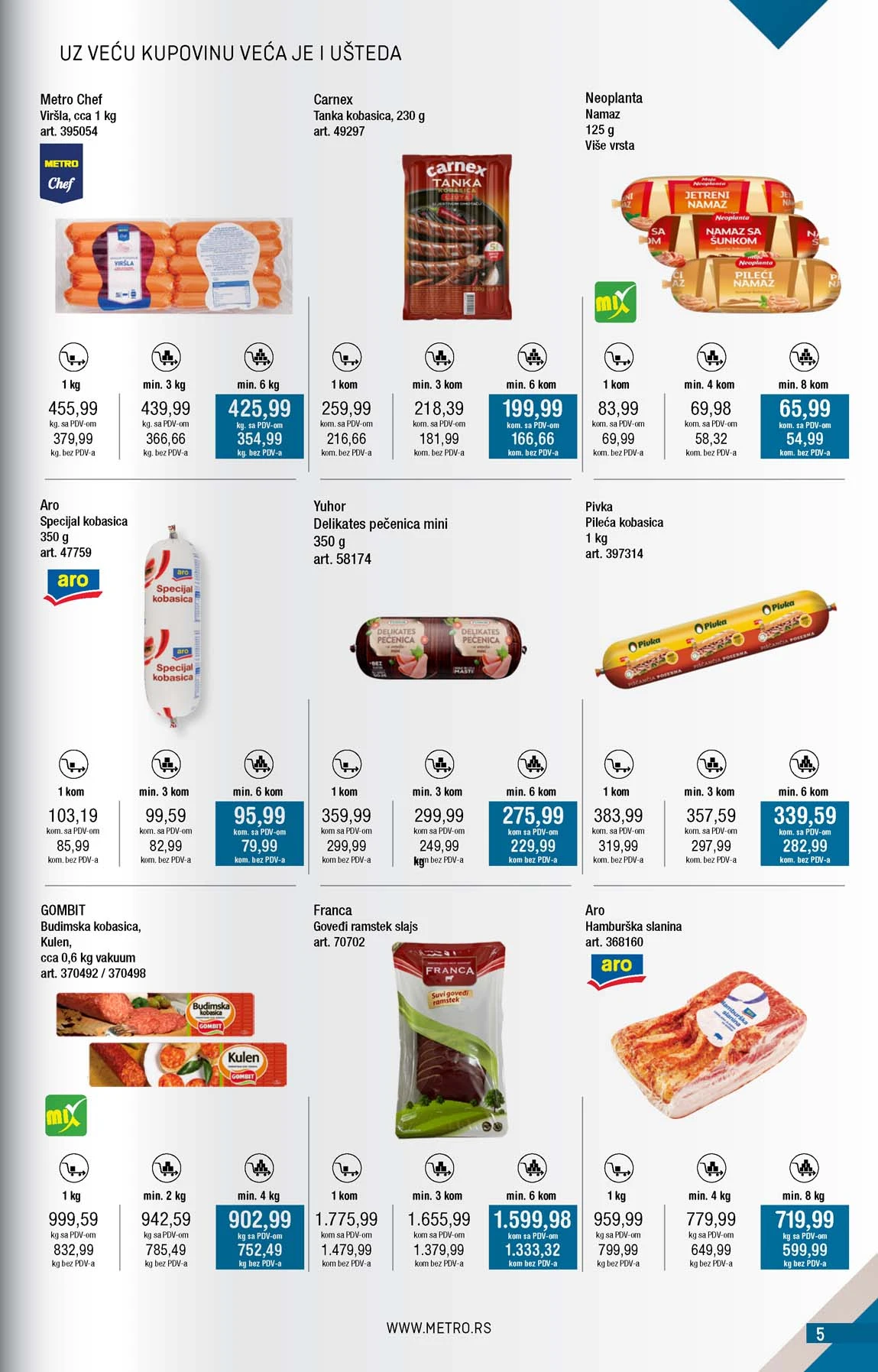 METRO akcija katalog snizenja