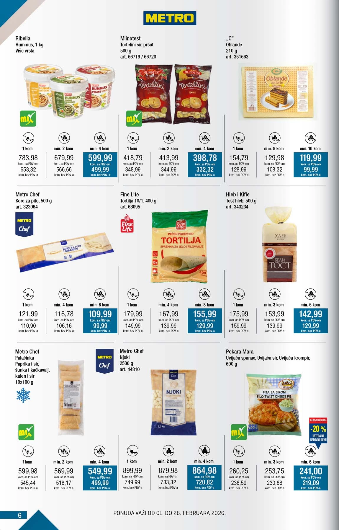 METRO akcija katalog snizenja