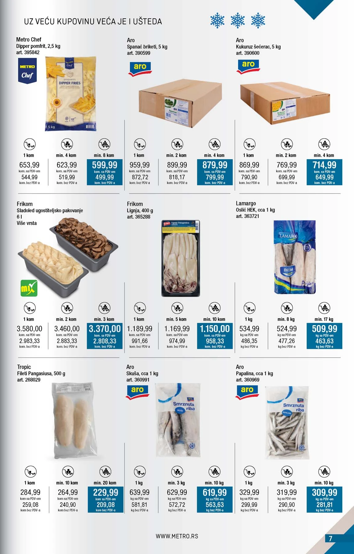 METRO akcija katalog snizenja