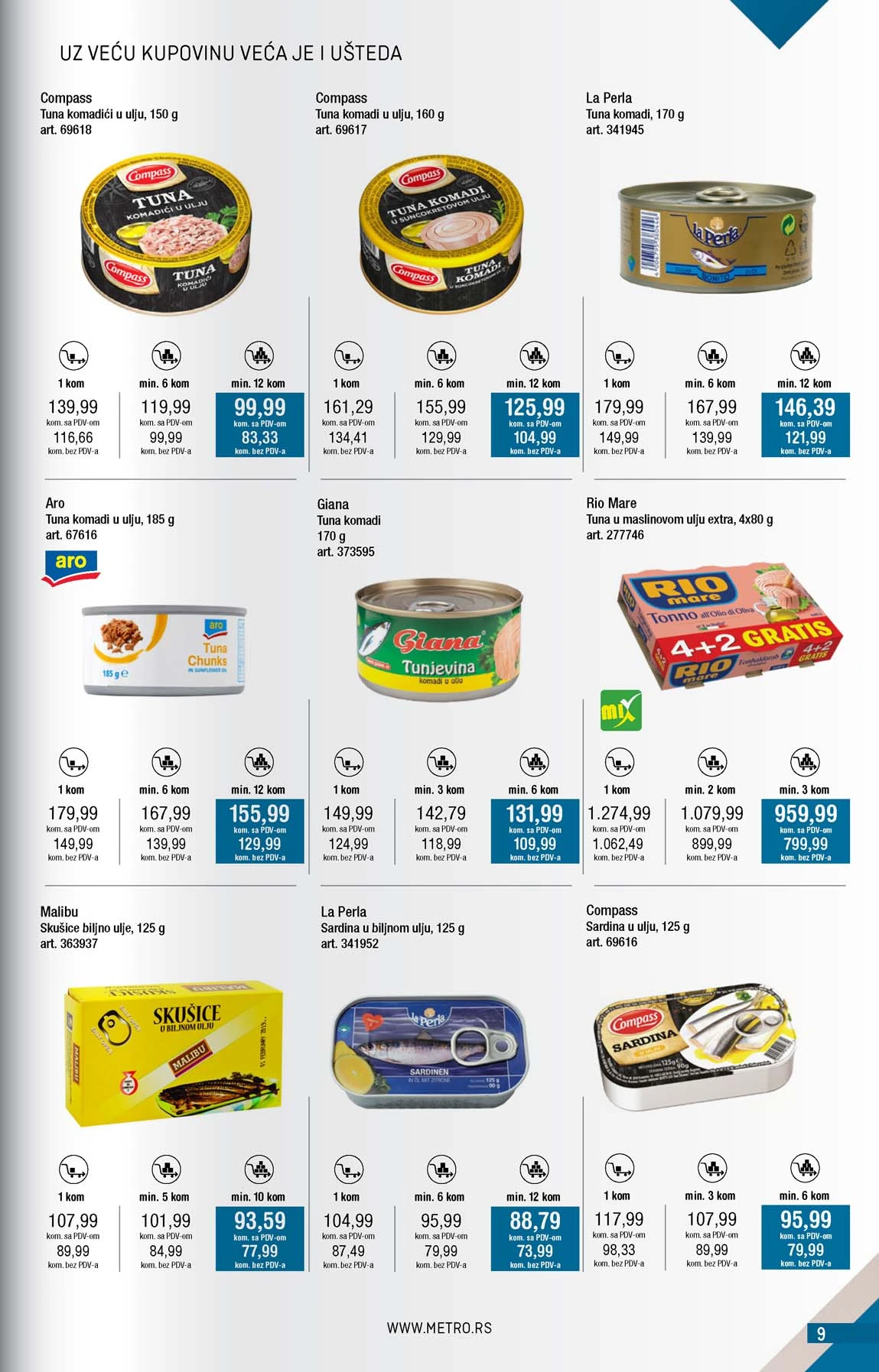 METRO akcija katalog snizenja