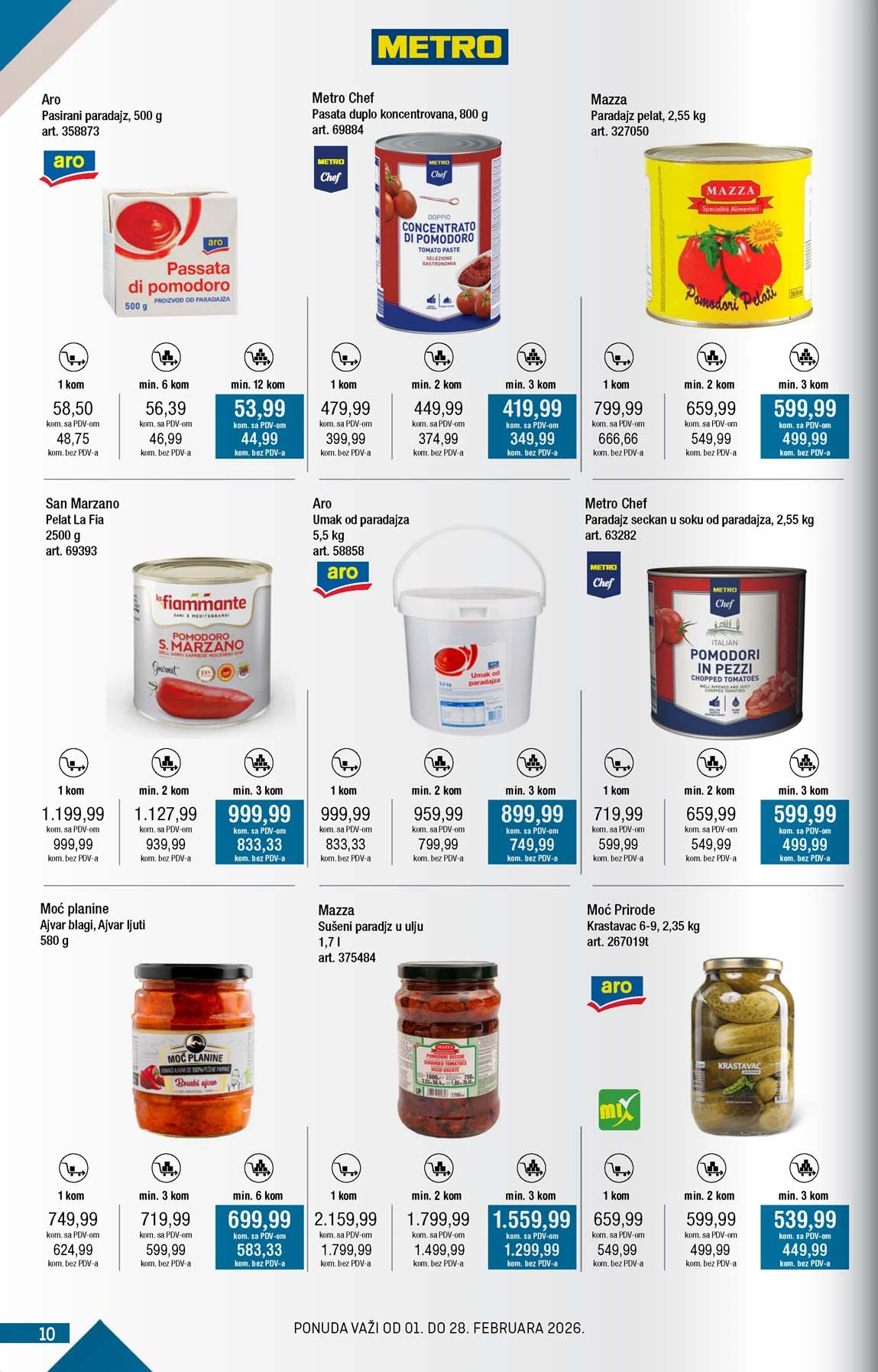 METRO akcija katalog snizenja