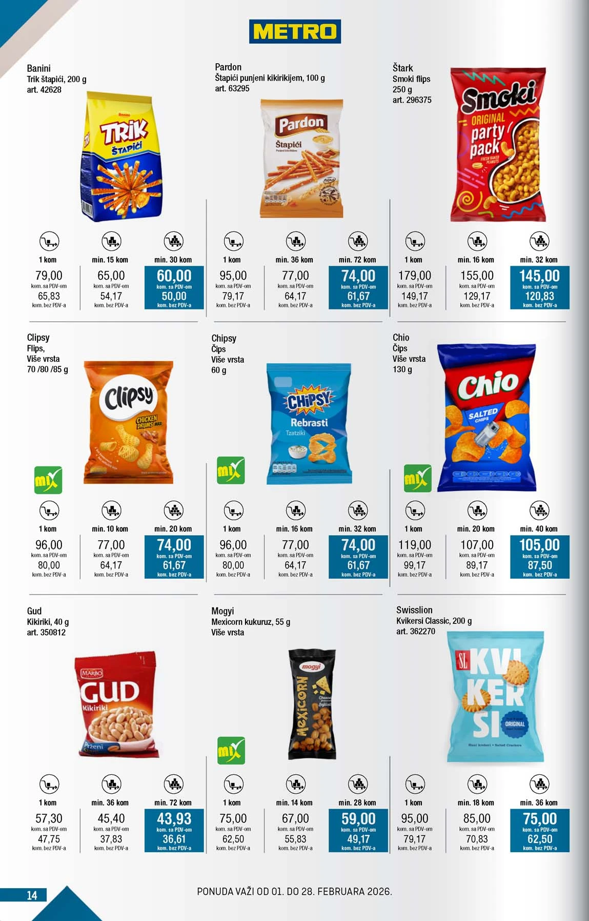 METRO akcija katalog snizenja