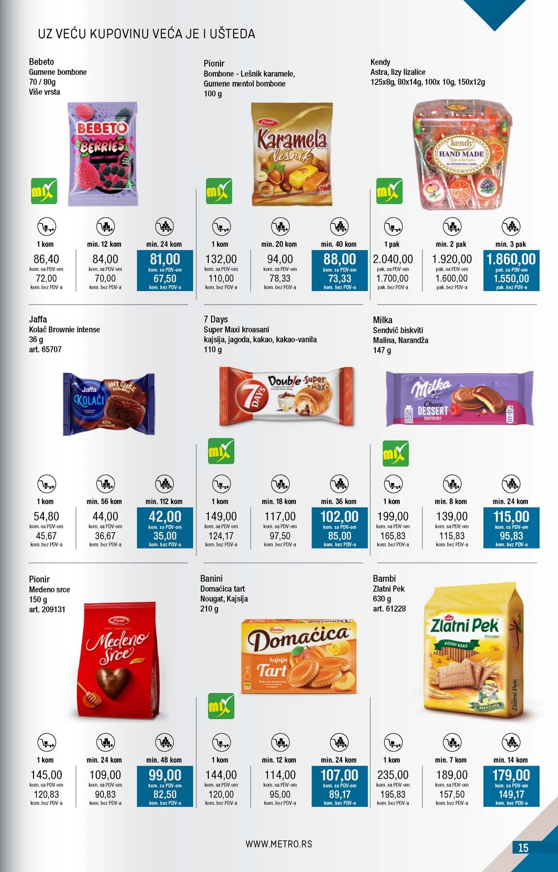 METRO akcija katalog snizenja