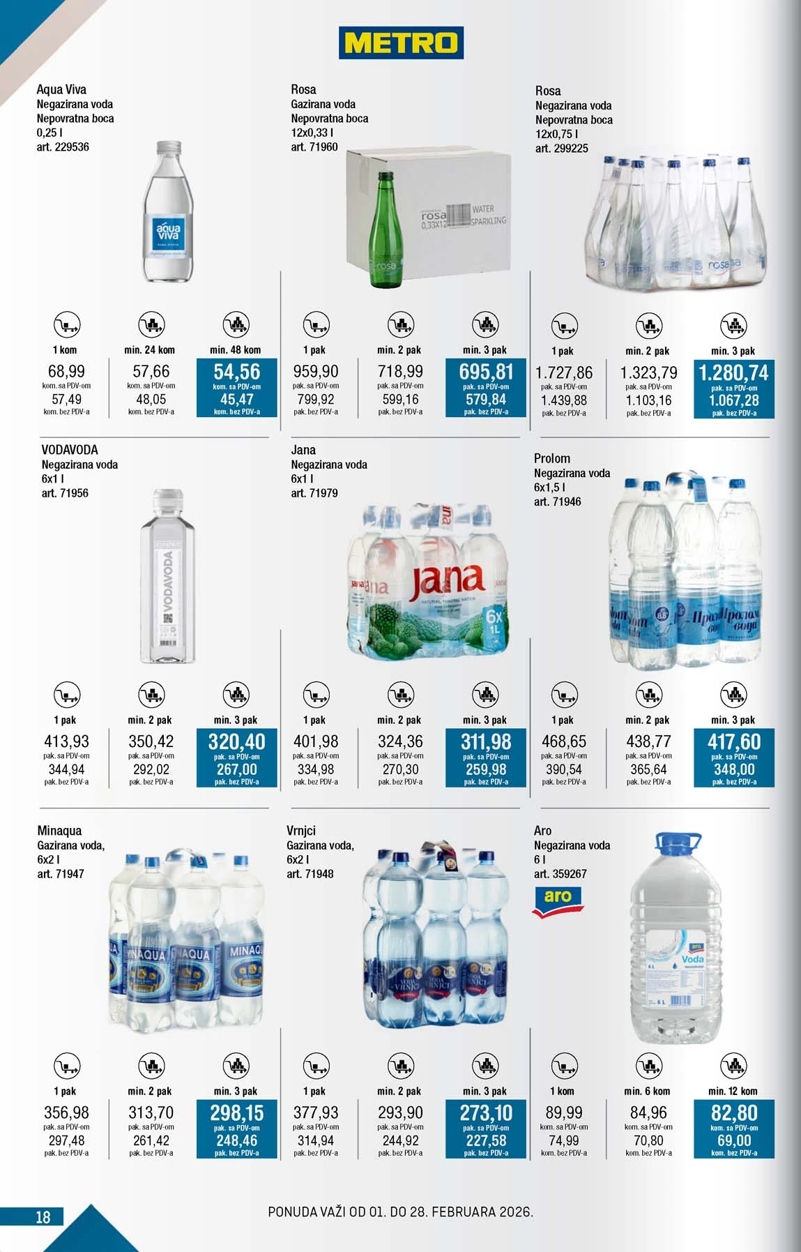 METRO akcija katalog snizenja