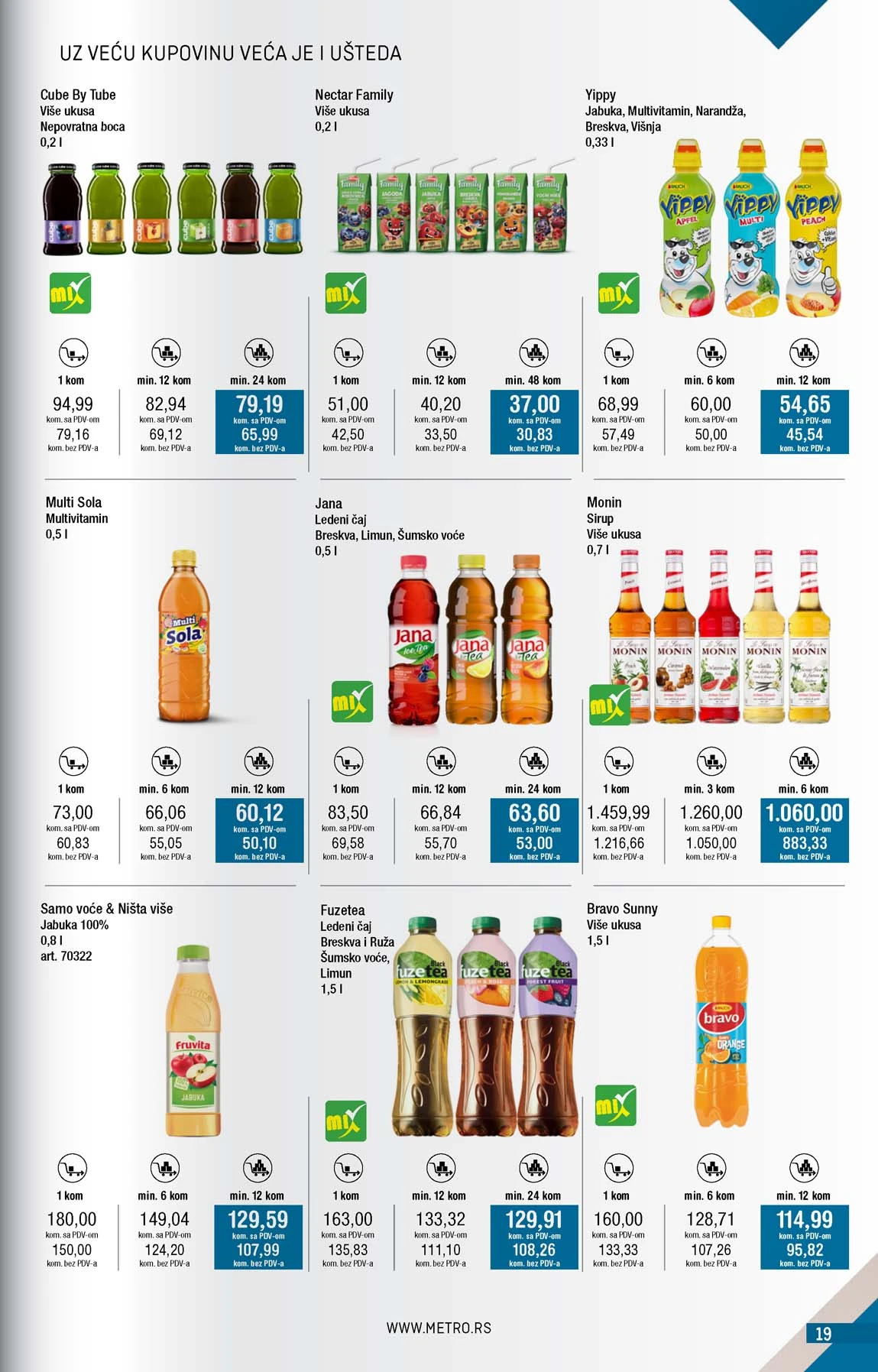 METRO akcija katalog snizenja