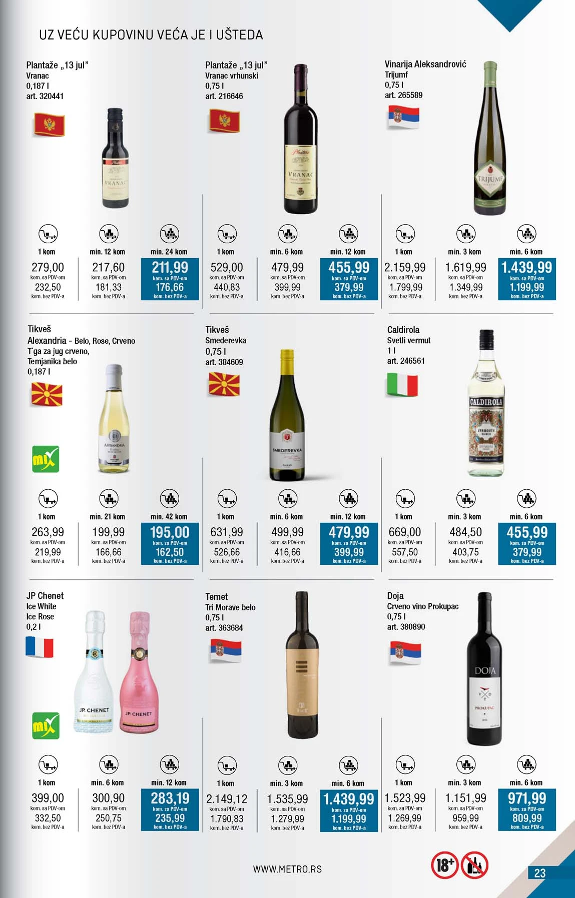 METRO akcija katalog snizenja