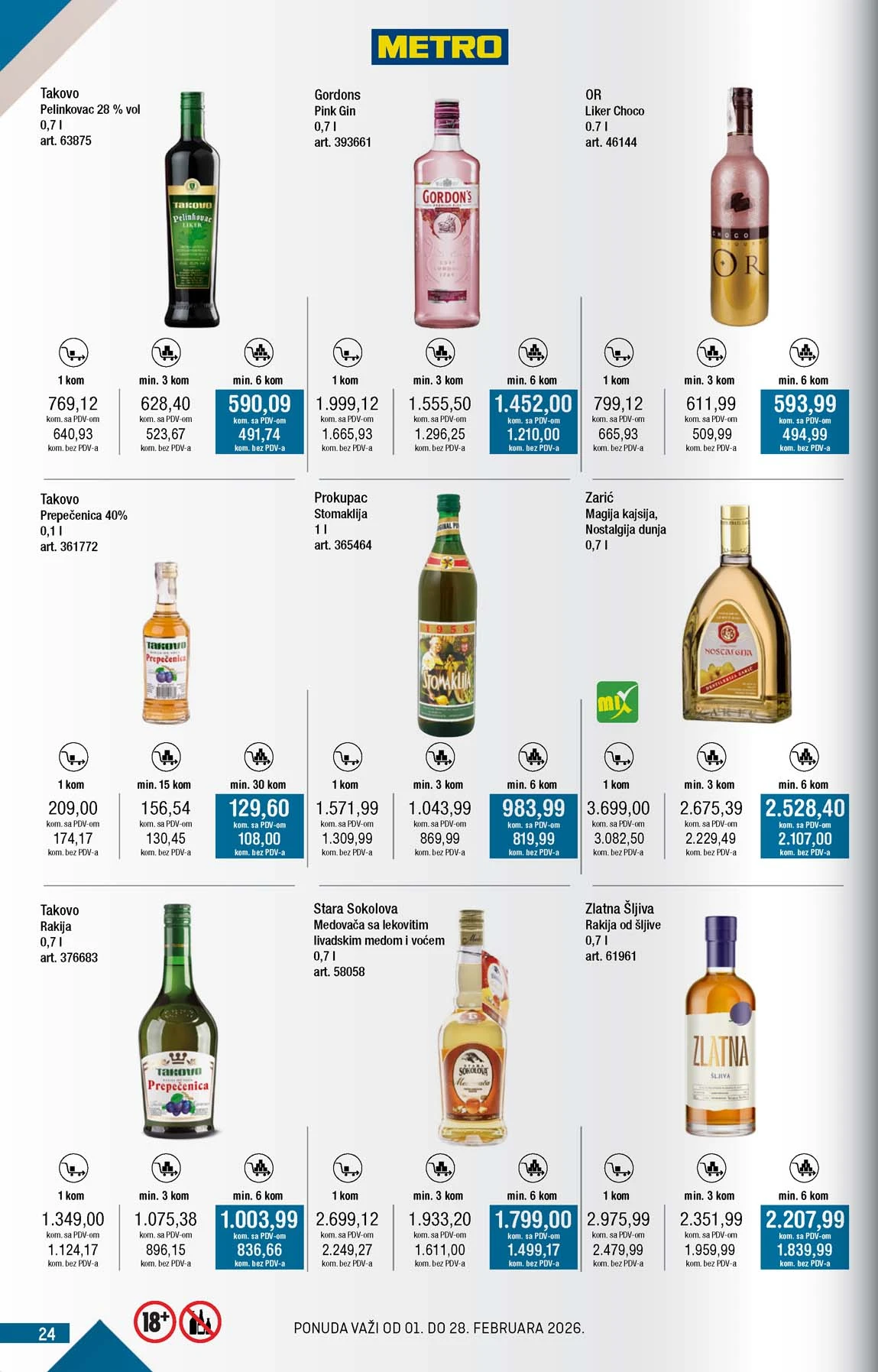 METRO akcija katalog snizenja