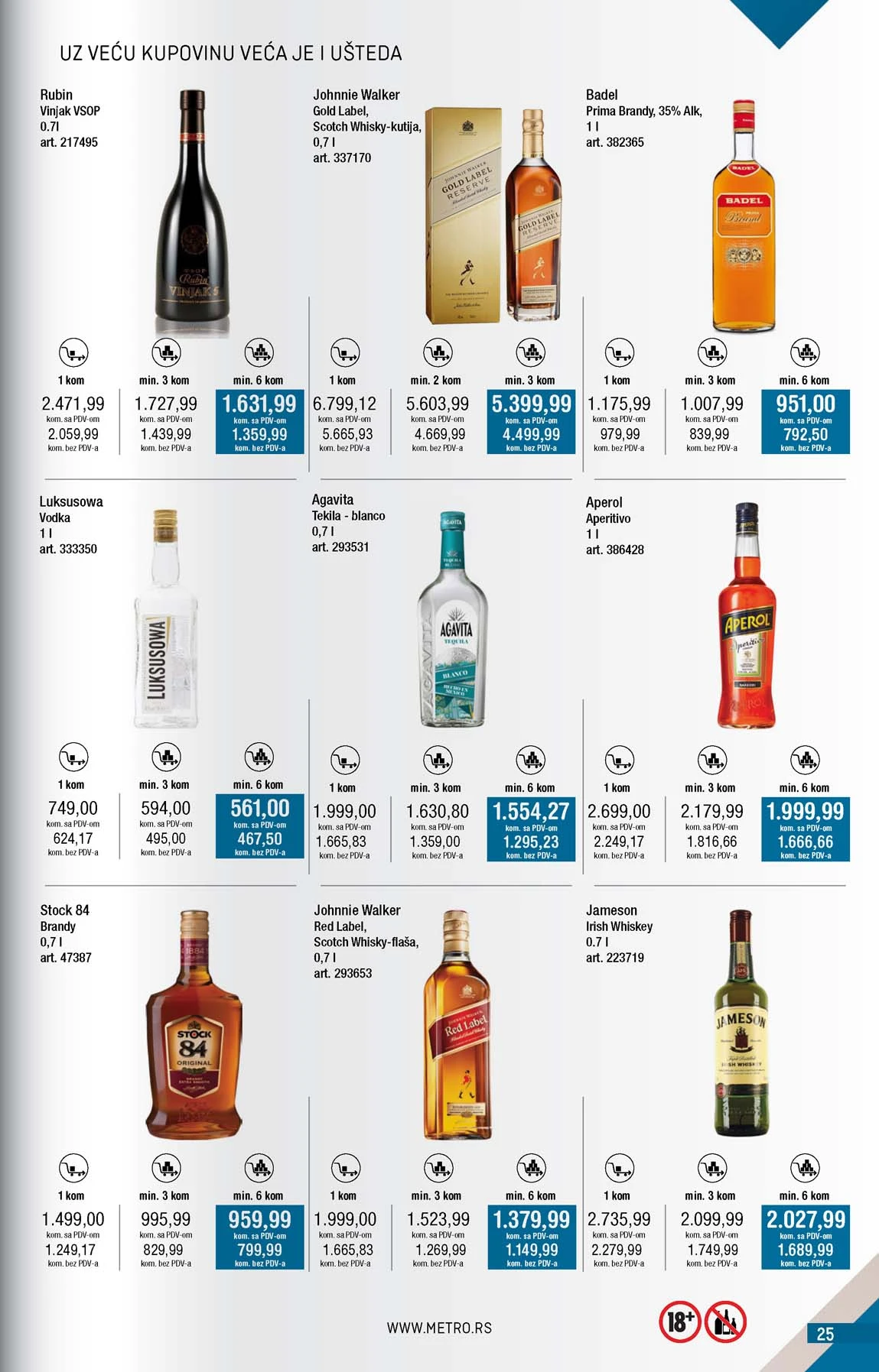 METRO akcija katalog snizenja