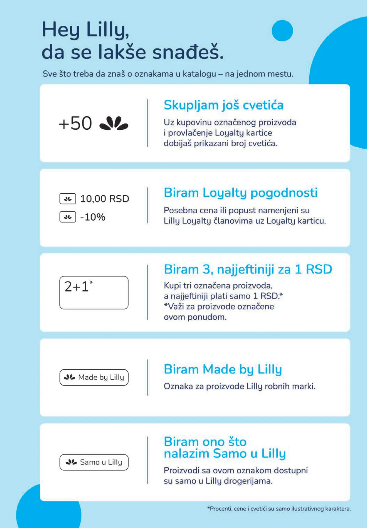 Lilly katalog oktobar 2026. – Loyalty pogodnosti i oznake u katalogu