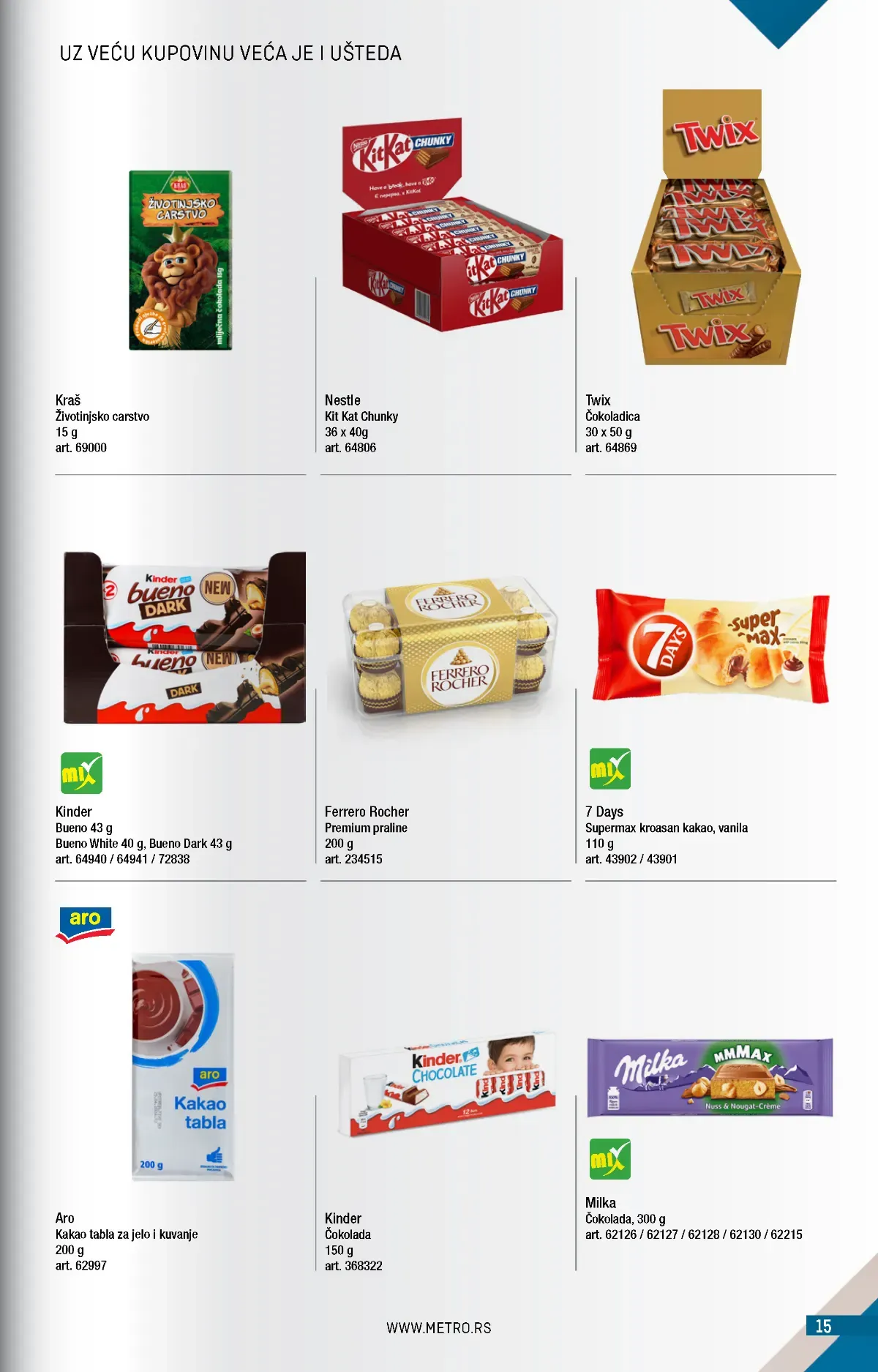 METRO katalog strana 15 – Kinder, Milka, Ferrero Rocher, KitKat i Twix