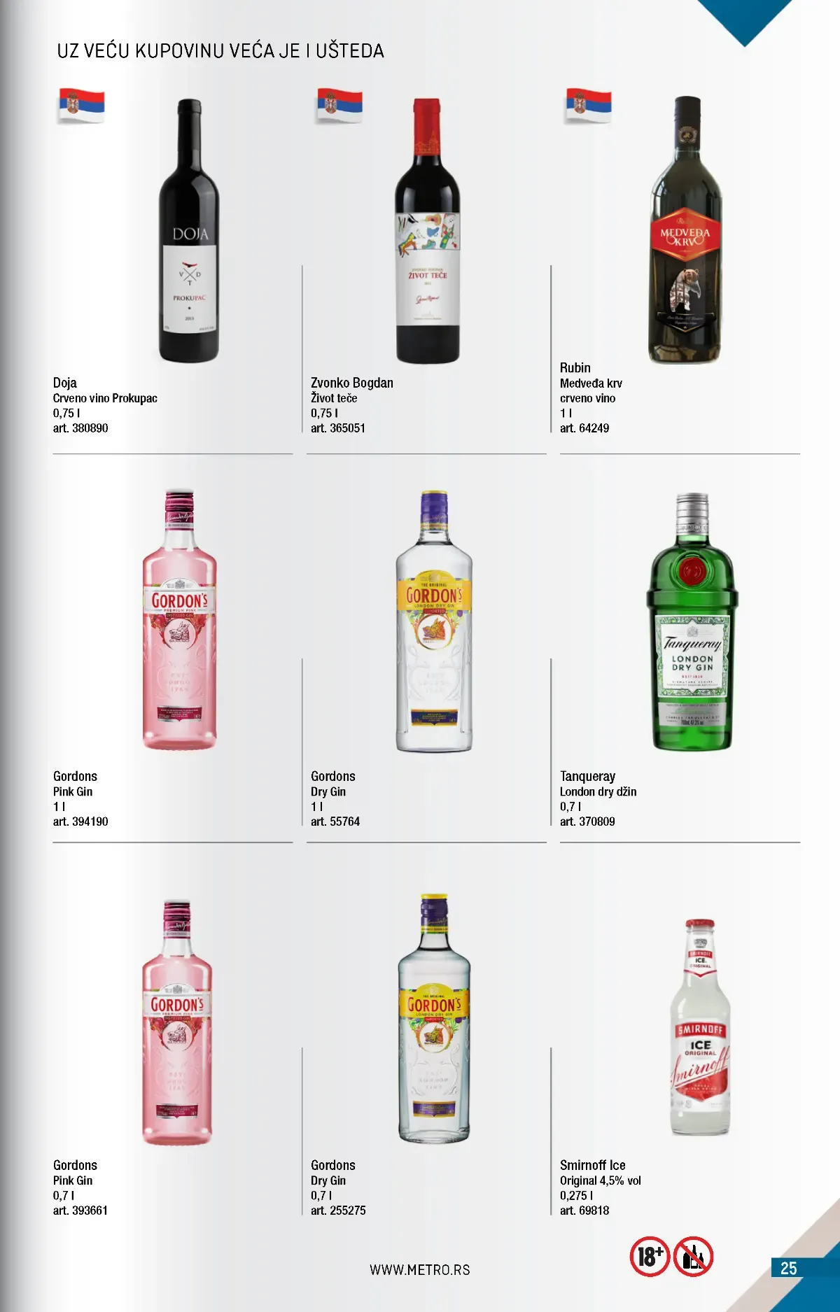 METRO katalog strana 25 – vina i gin