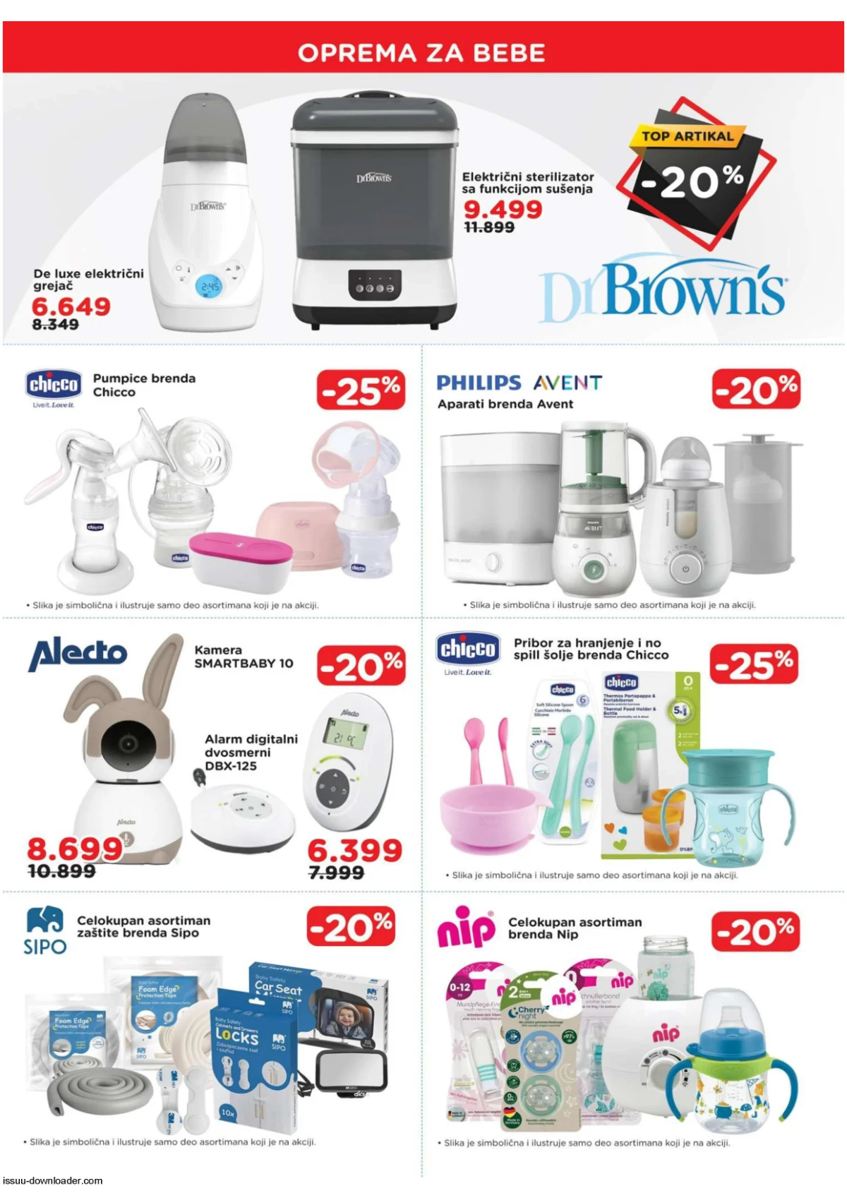 AKSA katalog strana 6 – oprema za negu i hranjenje beba
