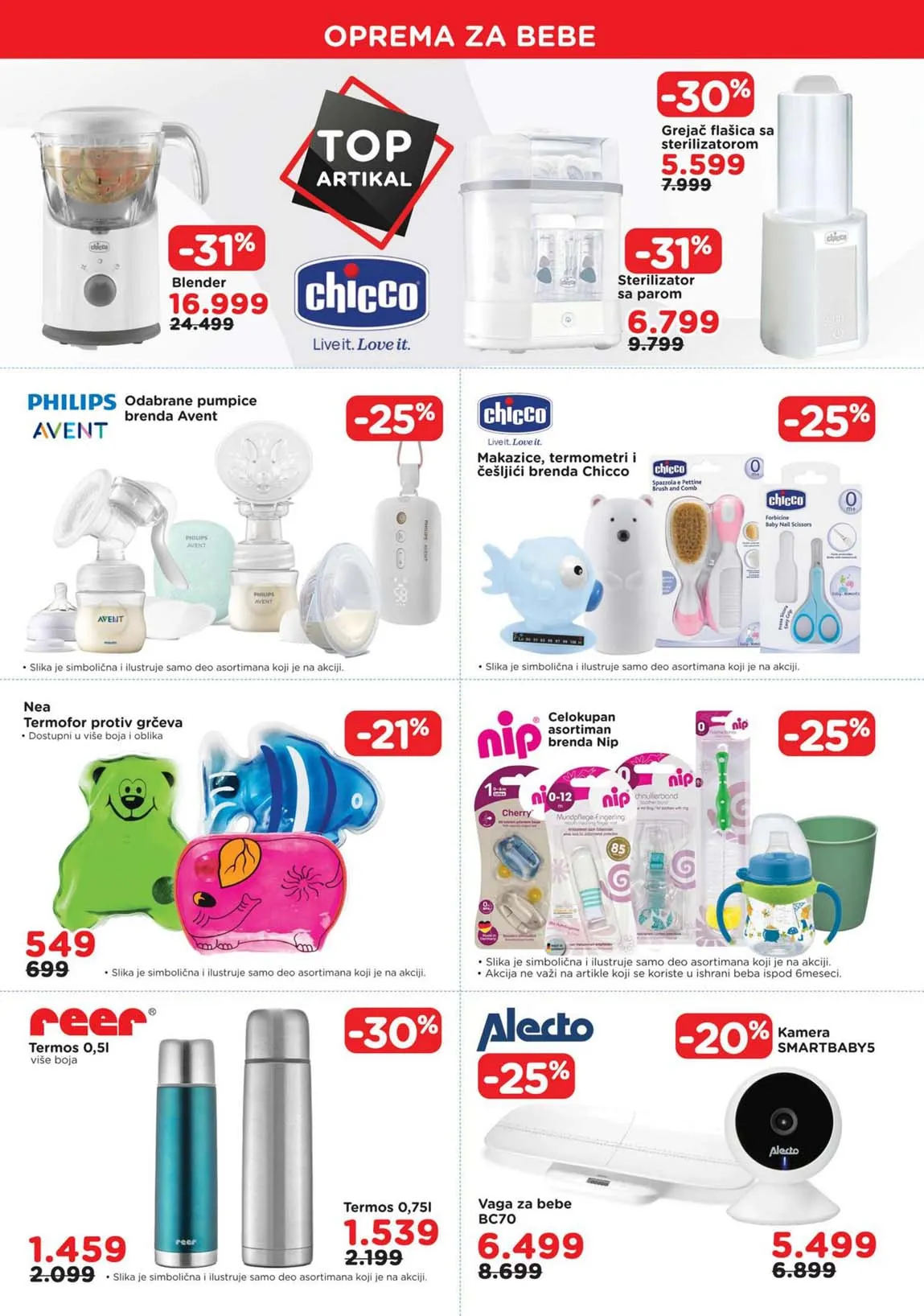 katalog aksa snizeno