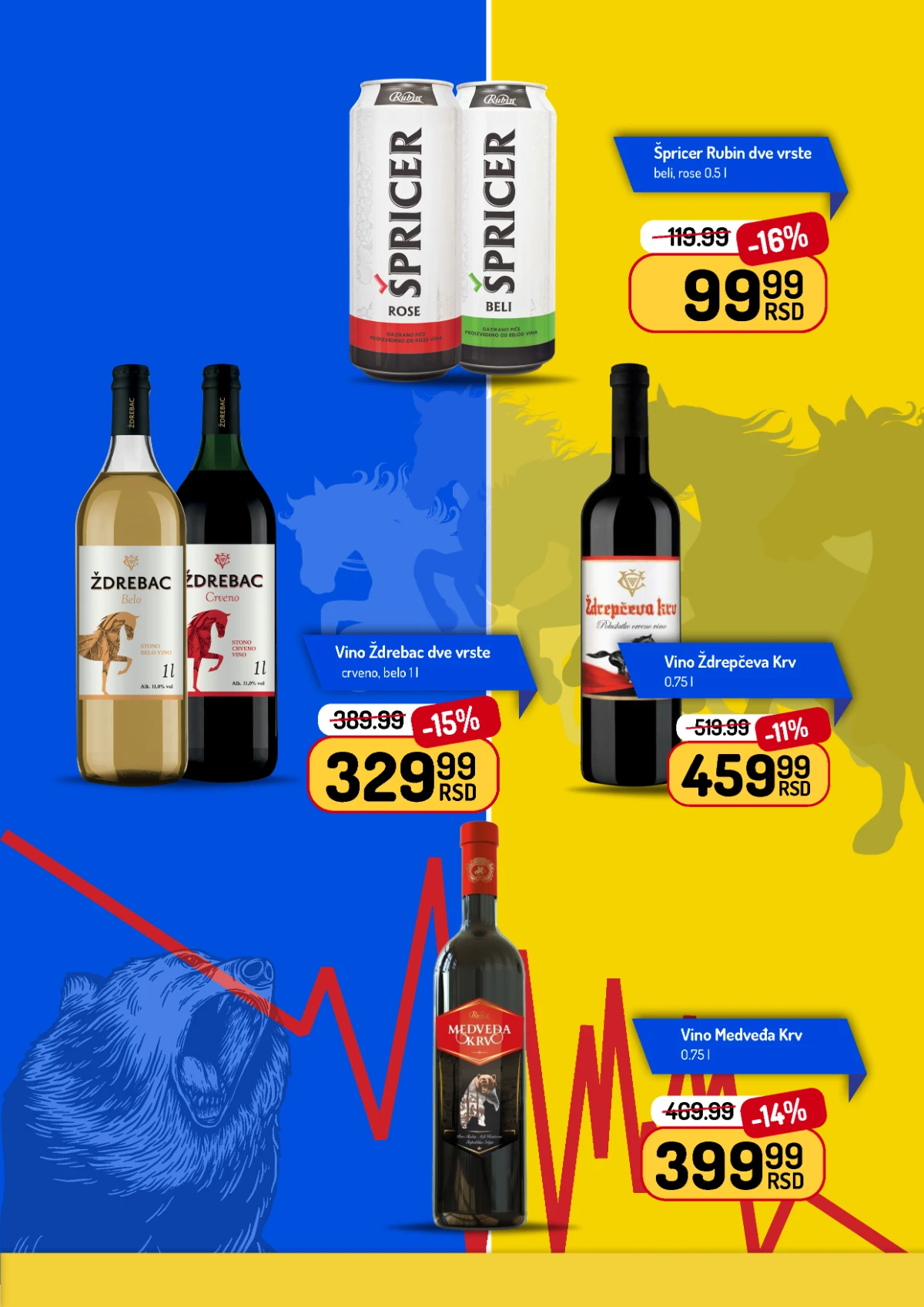 Aman katalog jun 2026 – vina i špriceri po nižim cenama