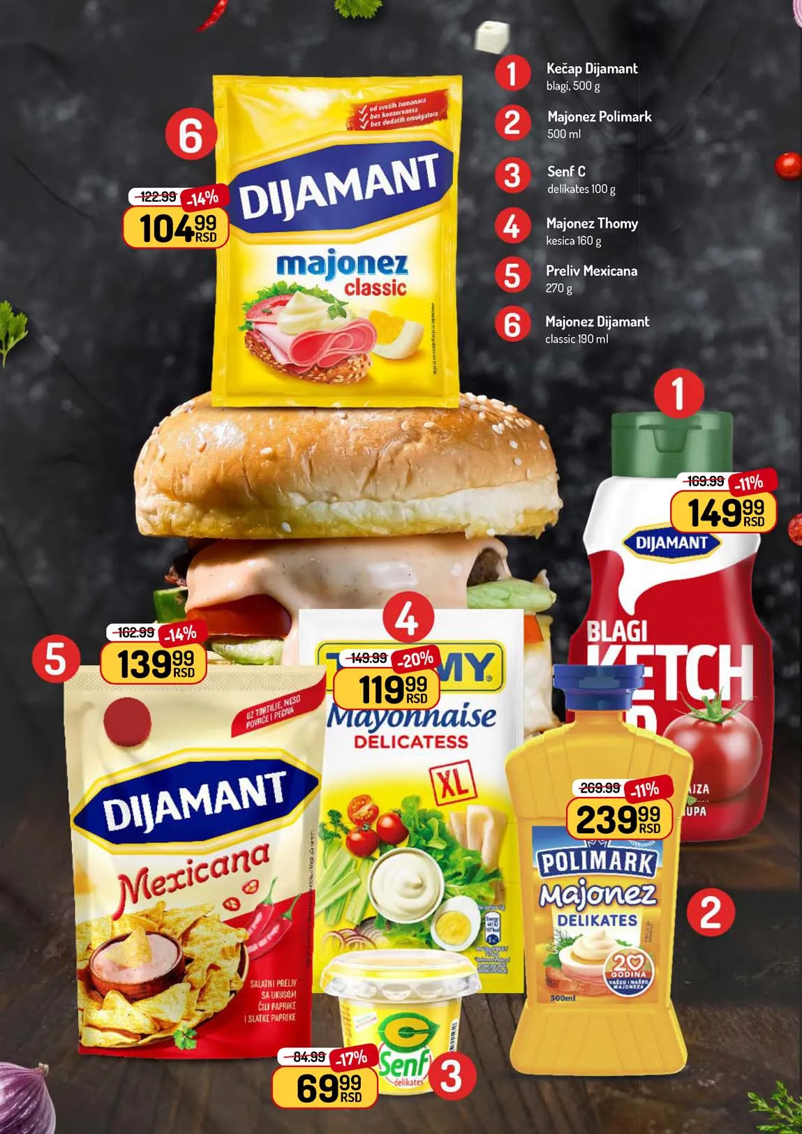 Katalog Aman sniženje