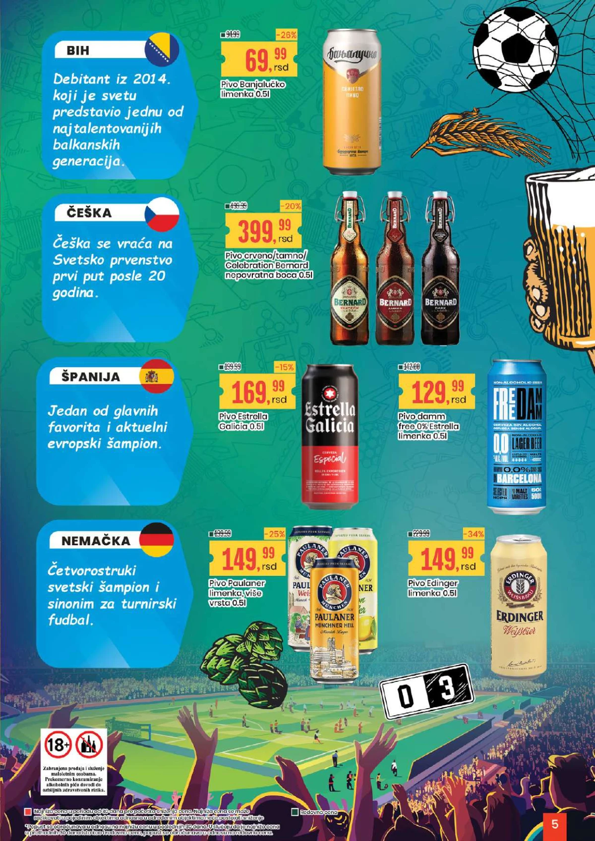 Banjalučko, Bernard, Estrella, Paulaner i Erdinger piva na akciji