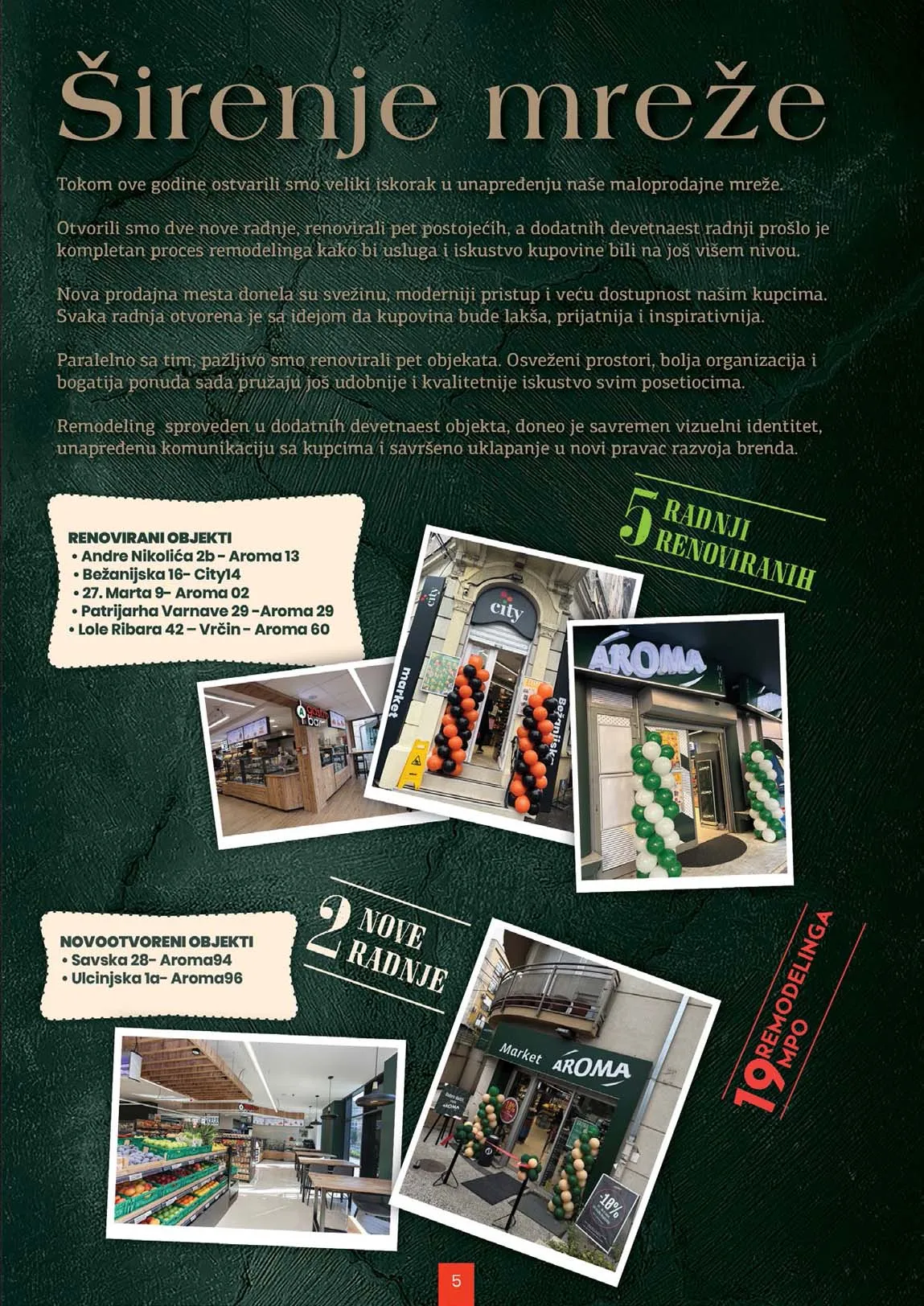 Aroma akcija Katalog snizenja