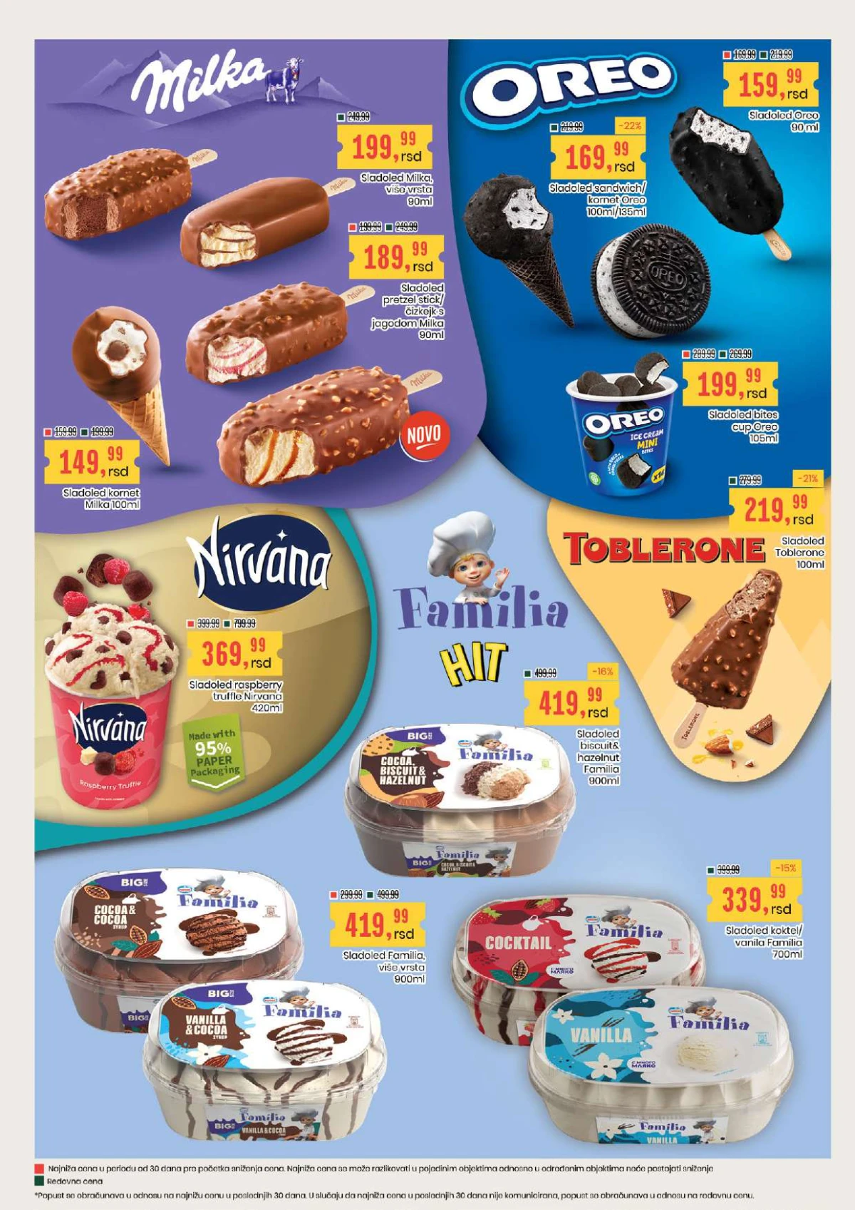 Aroma i City katalog strana 13 – Milka, Oreo, Toblerone, Nirvana i Familia sladoledi