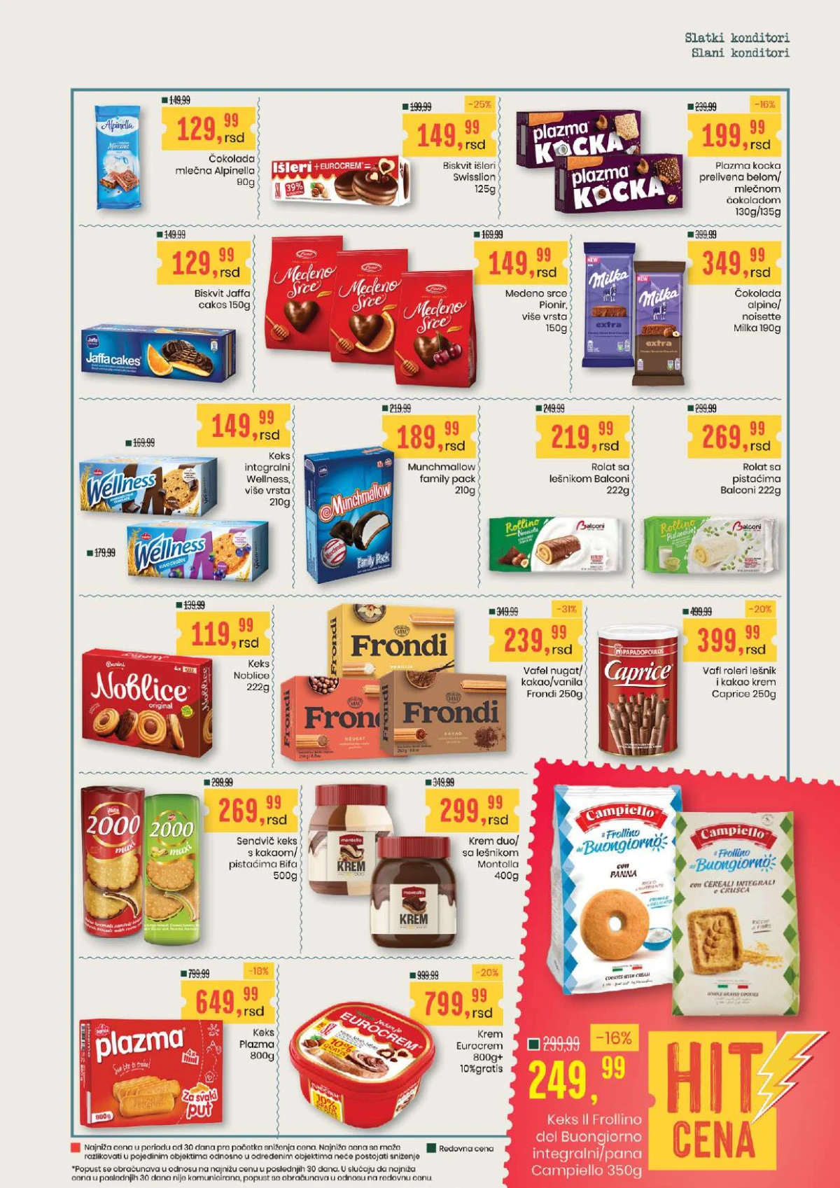 Aroma i City katalog strana 17 – hrana za pse i mačke, poslastice, pesak i oprema