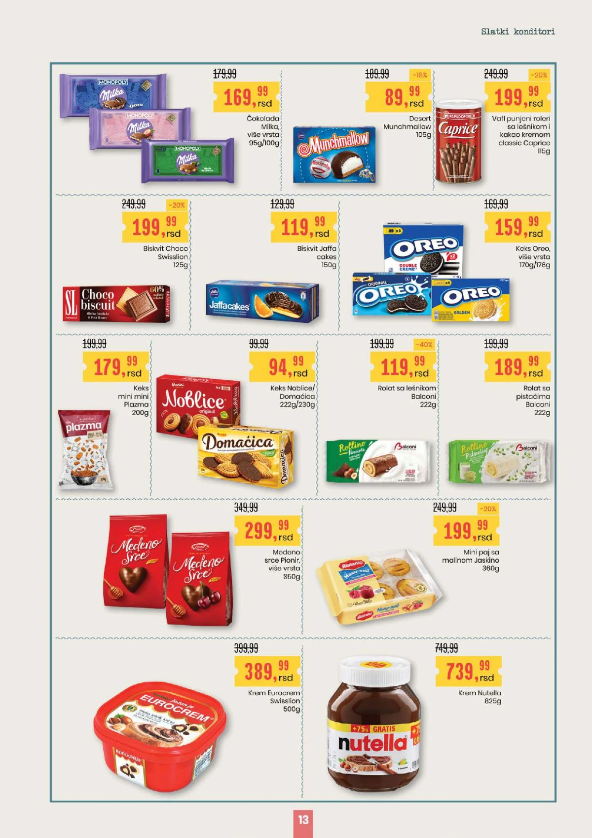 Aroma City katalog higijena šamponi kozmetika akcija Srbija strana 13