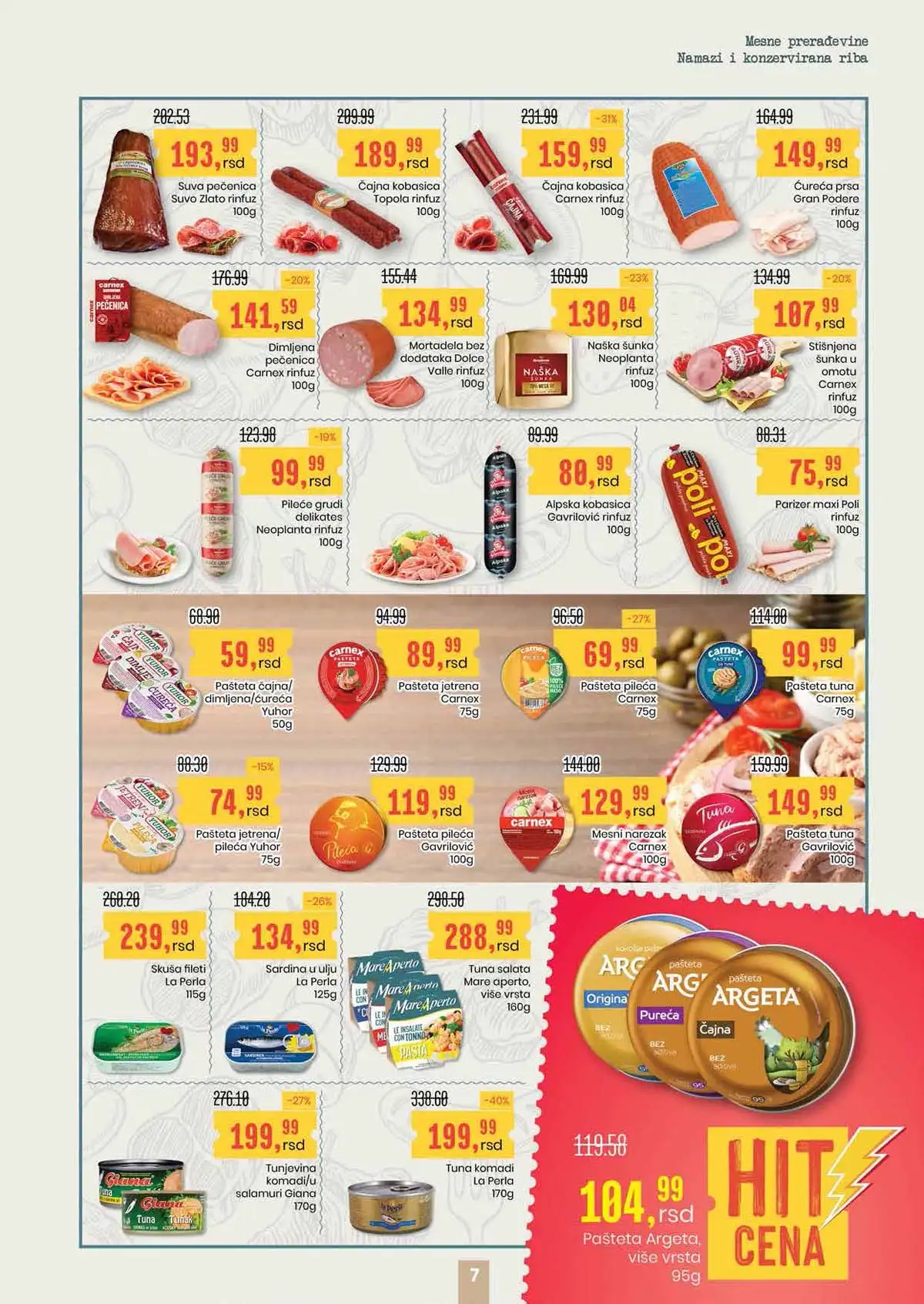 Aroma i Aroma City akcija katalog popusta do 29. aprila 2026 strana 7