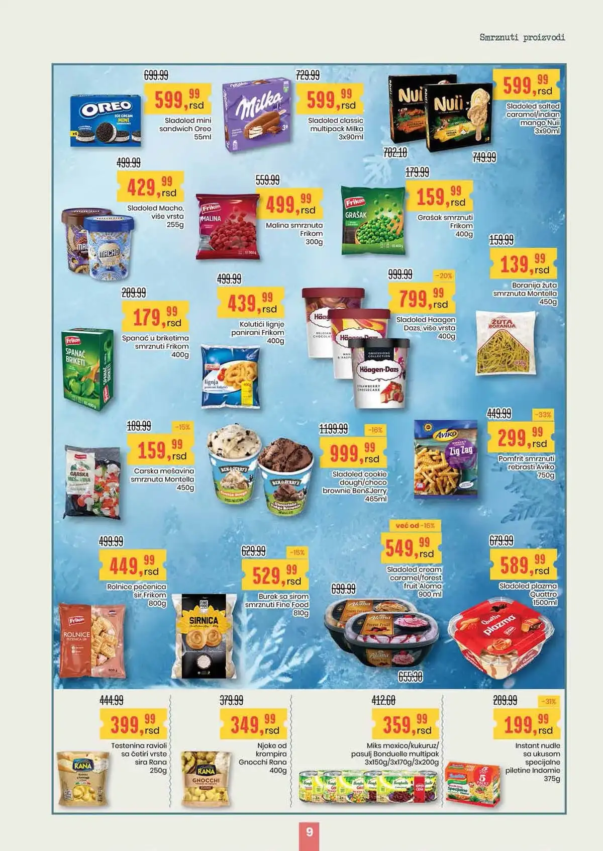 Aroma i Aroma City akcija katalog popusta do 29. aprila 2026 strana 9