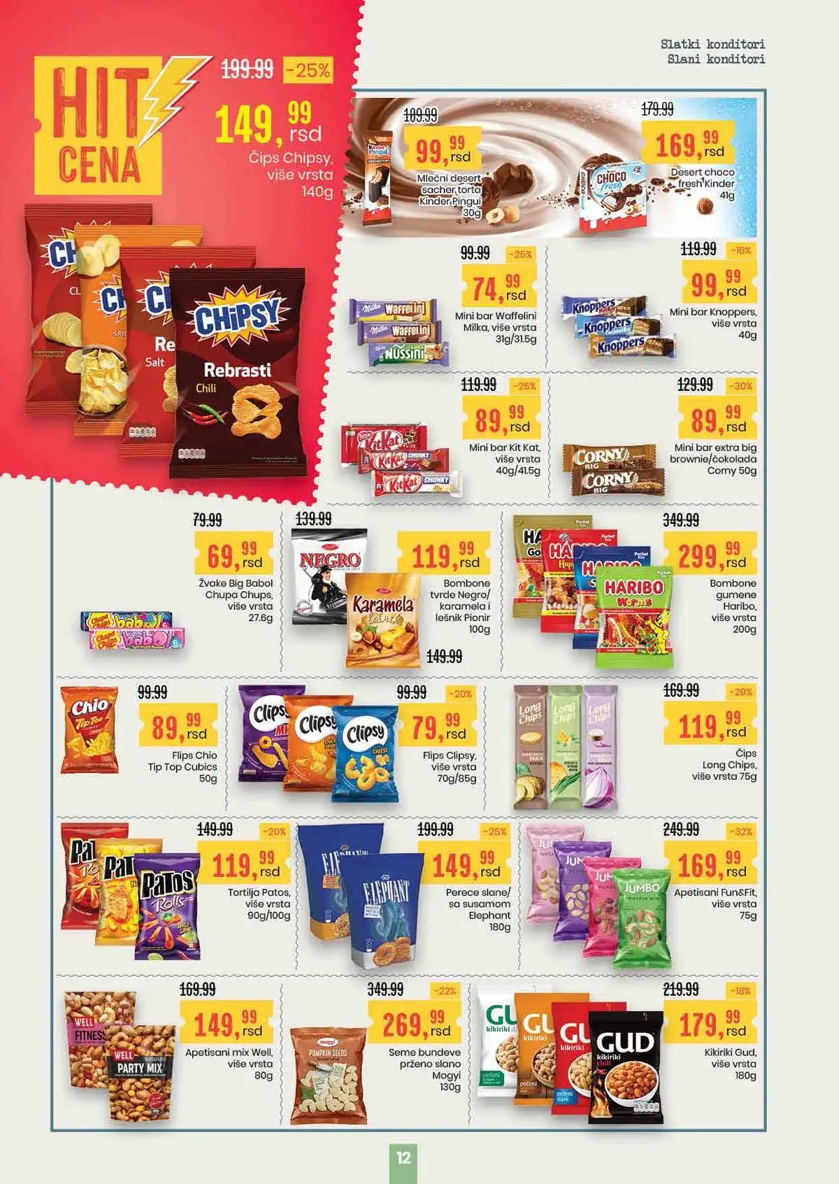 Aroma i Aroma City akcija katalog popusta do 29. aprila 2026 strana 12