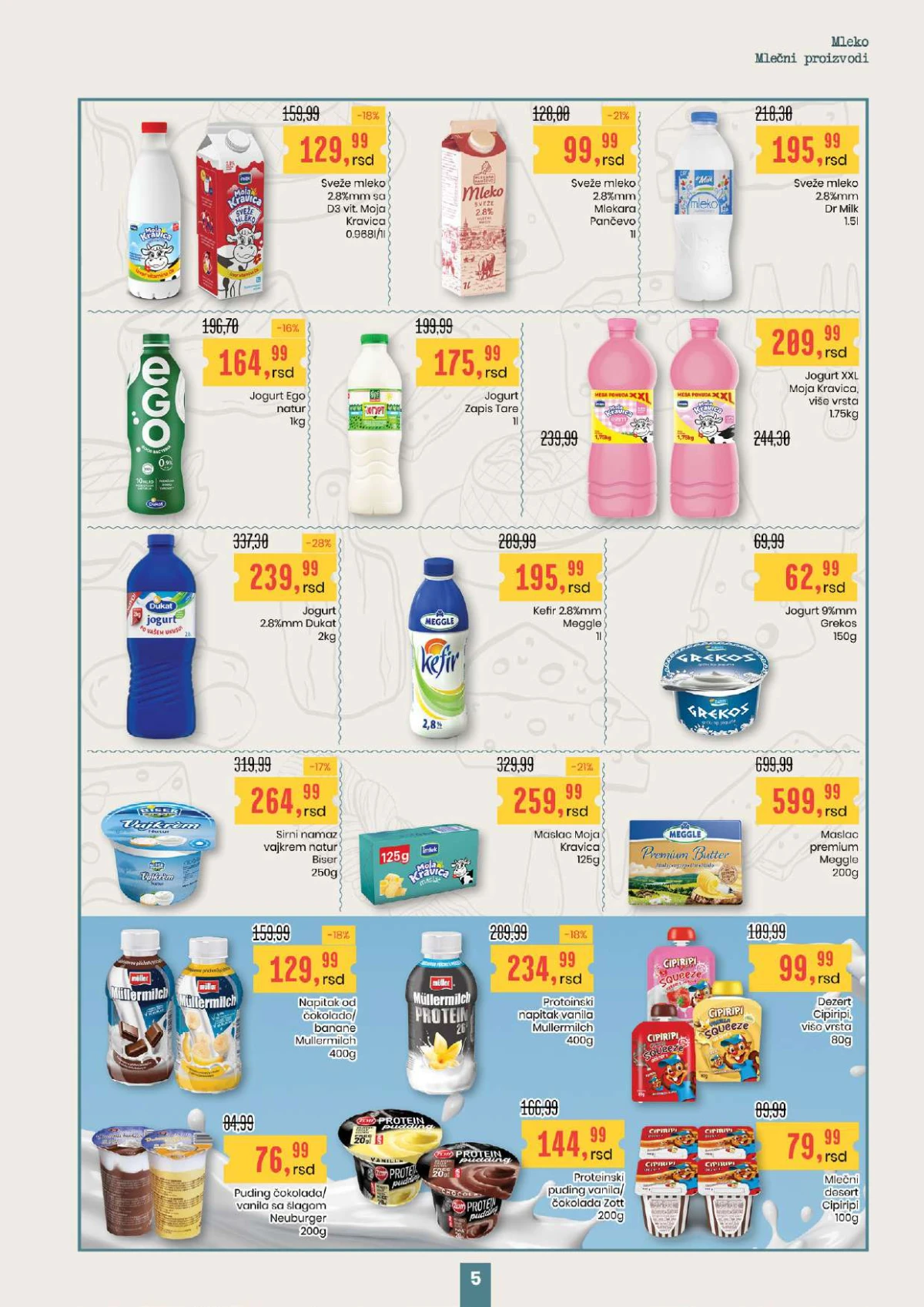 Aroma City akcija pivo roštilj ćevapi krilca cene Srbija katalog strana 5