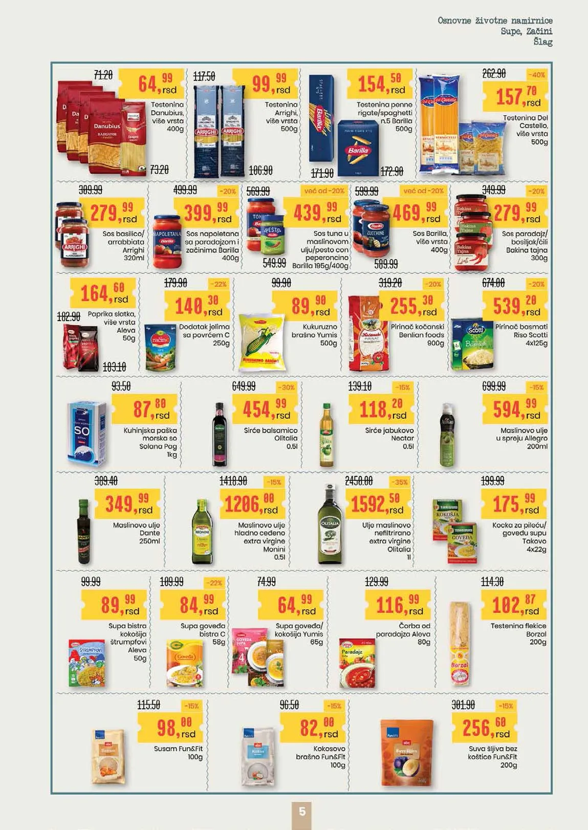 Aroma akcija Katalog snizenja