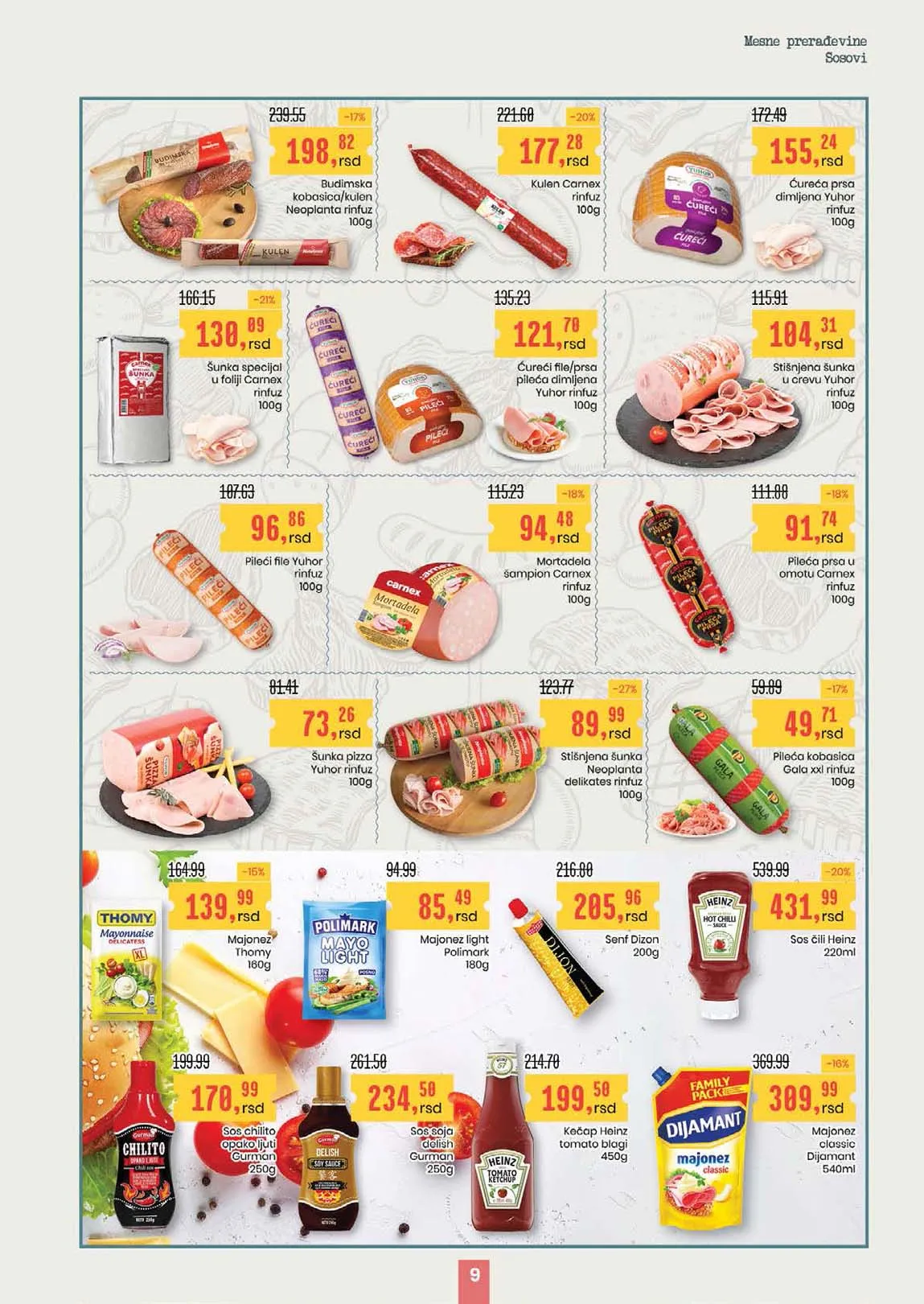 Aroma akcija Katalog snizenja