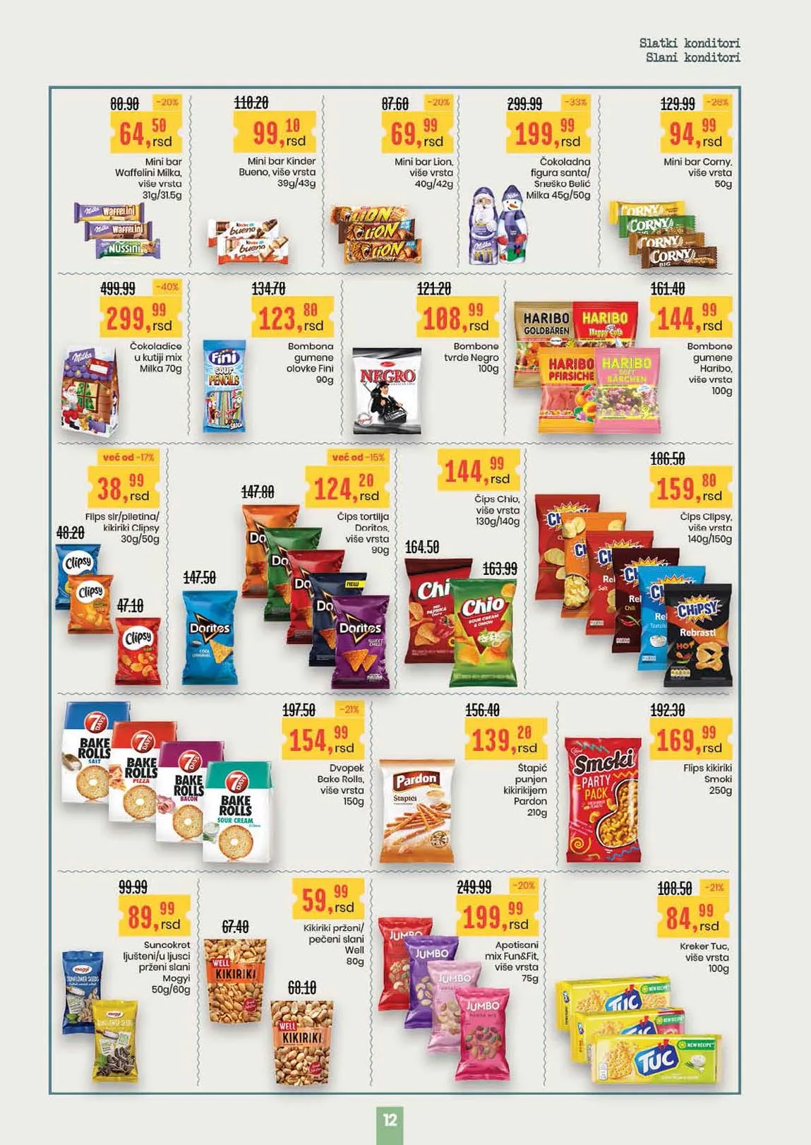 Aroma akcija Katalog snizenja