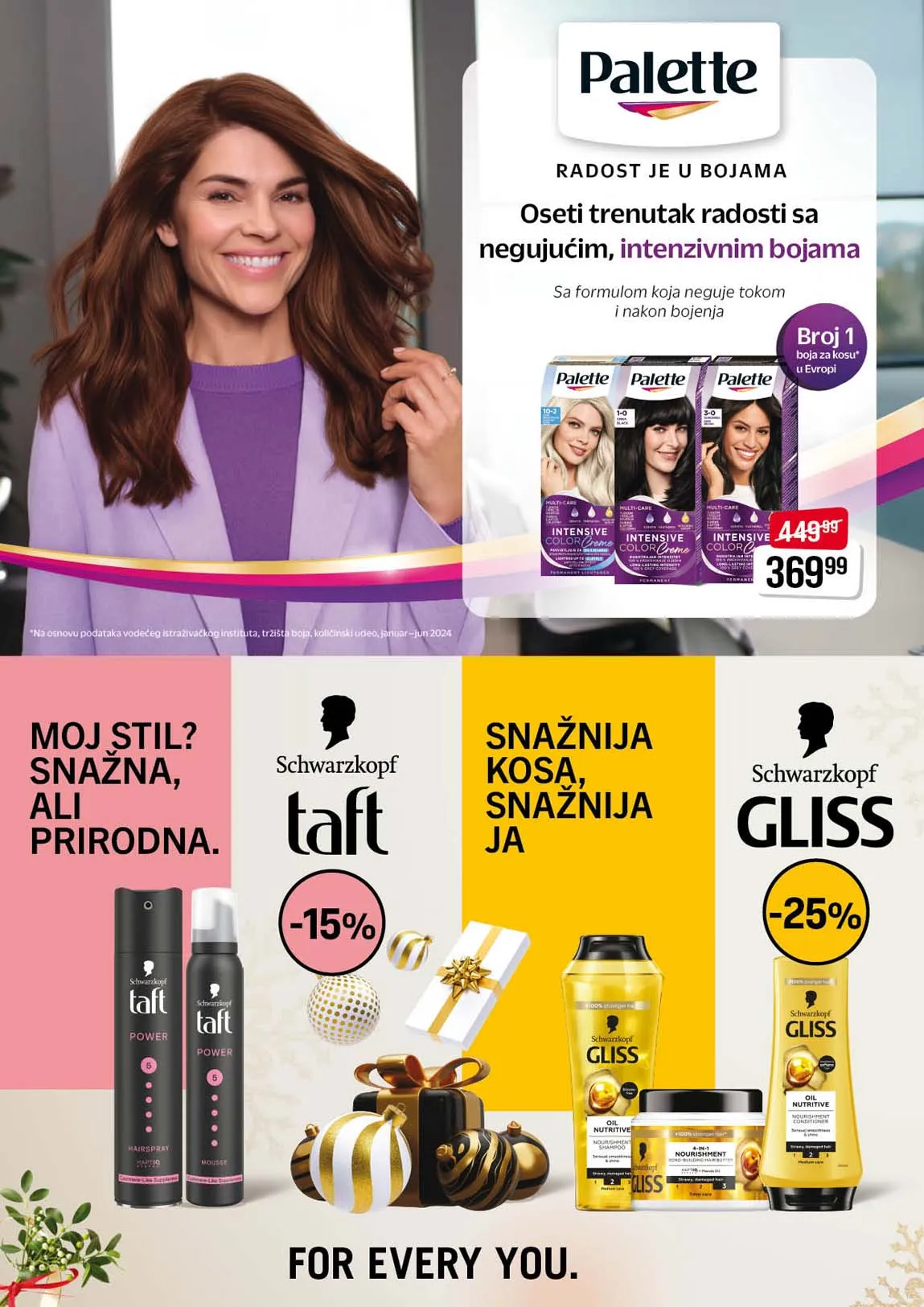 Dis Akcija prehrana Katalog sniženja DIS akcija katalog snizenja