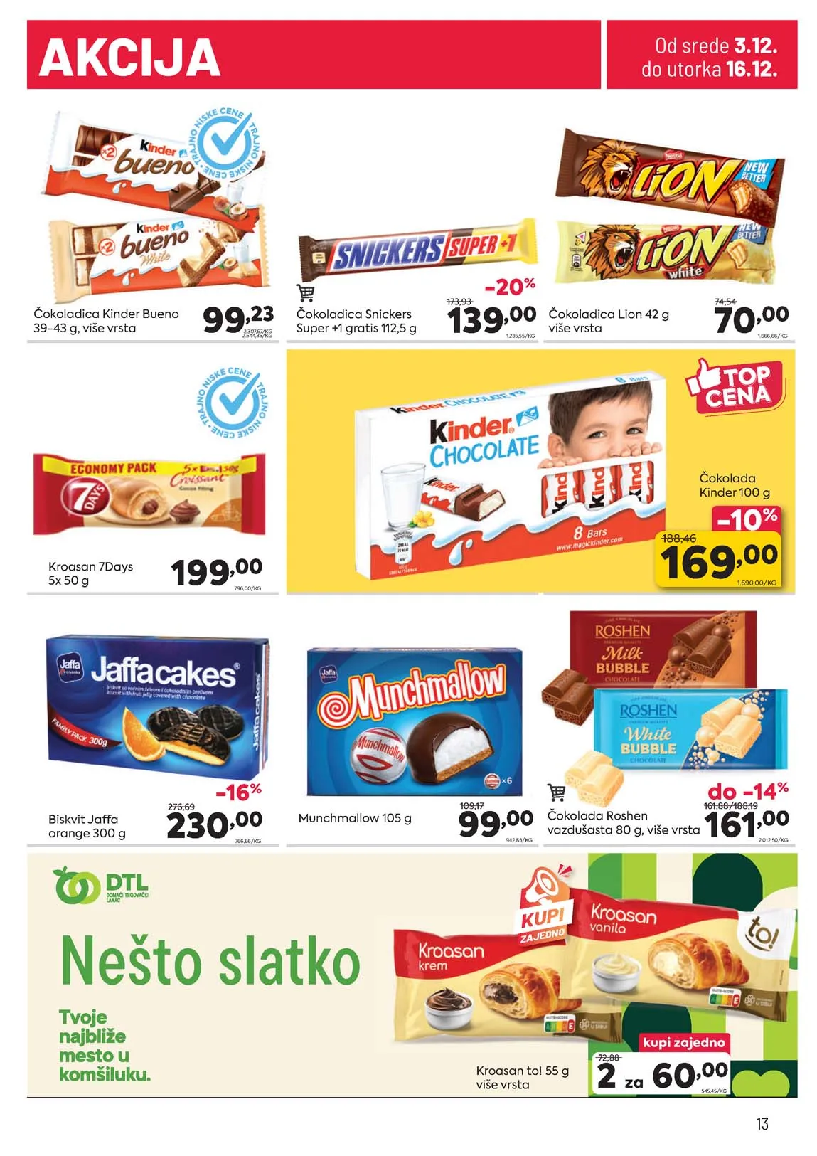 Akcija Persu Kataloška sniženja Persu akcija katalog sniženja