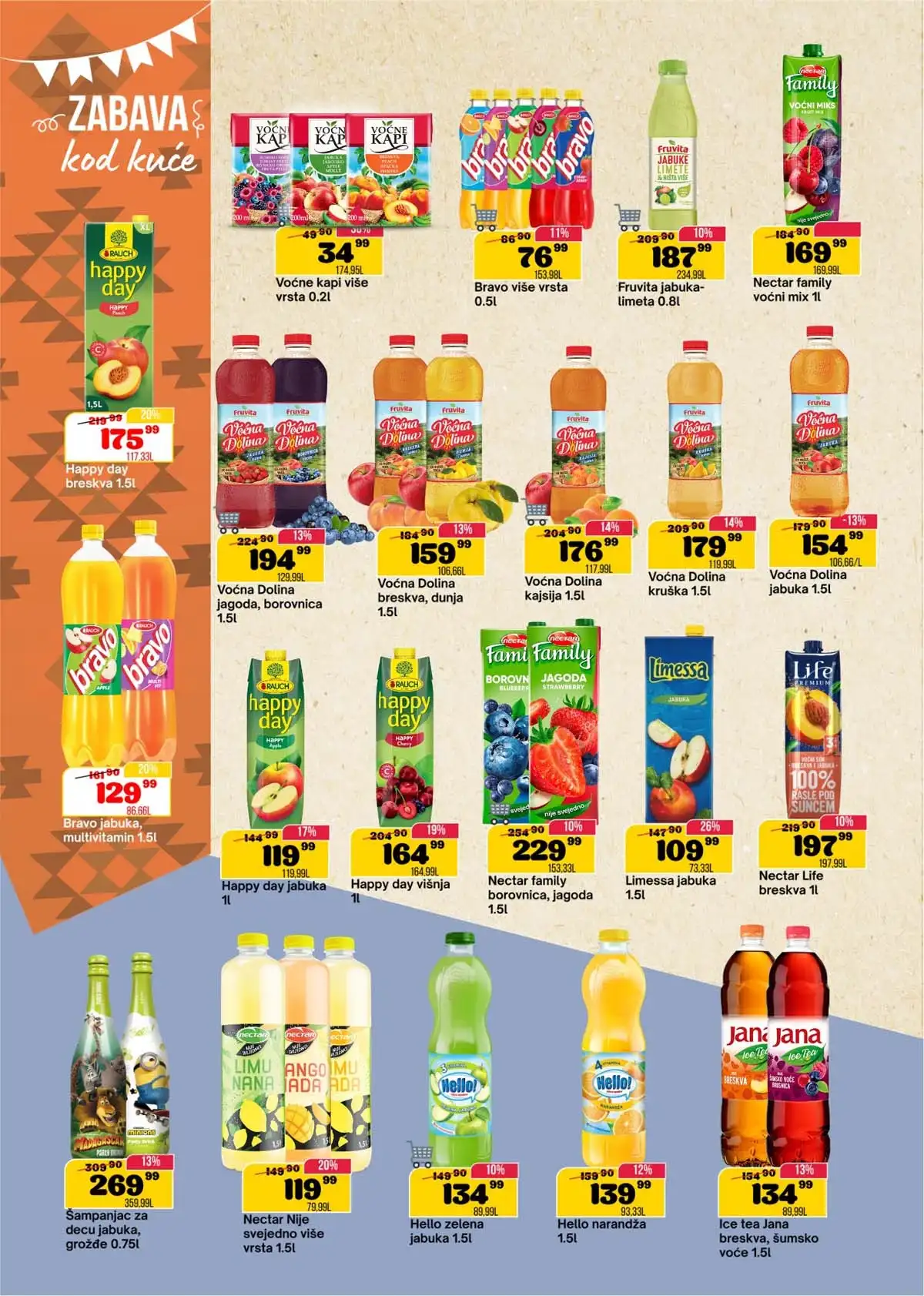 SP Marketi akcija – proizvodi za nedeljnu kupovinu do 20. aprila 2026