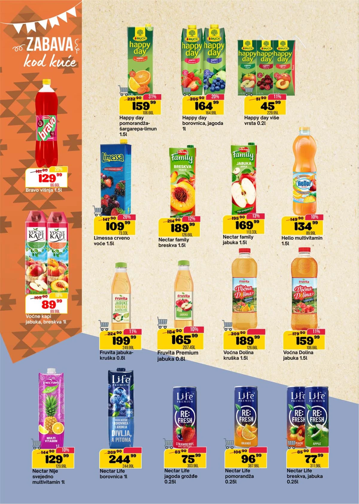 SP Marketi akcija – završne ponude i sniženja do 06. aprila 2026