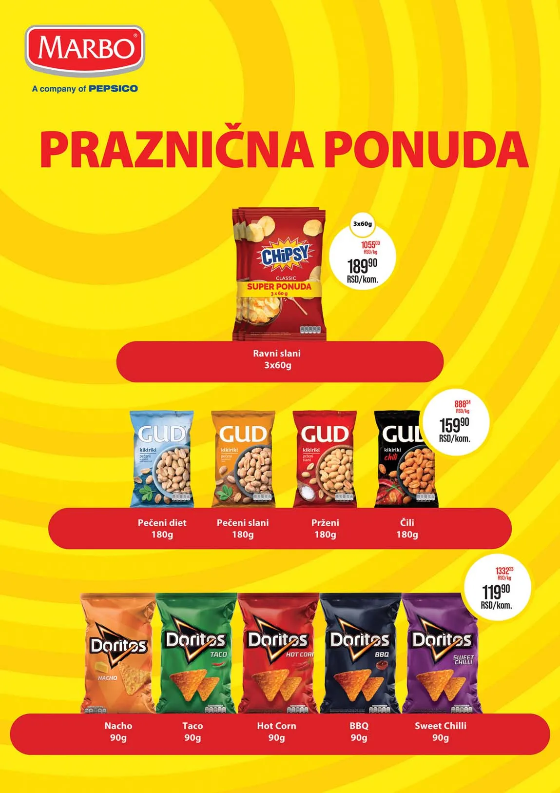 Zlatan trag akcija kataloška ponuda sniženja