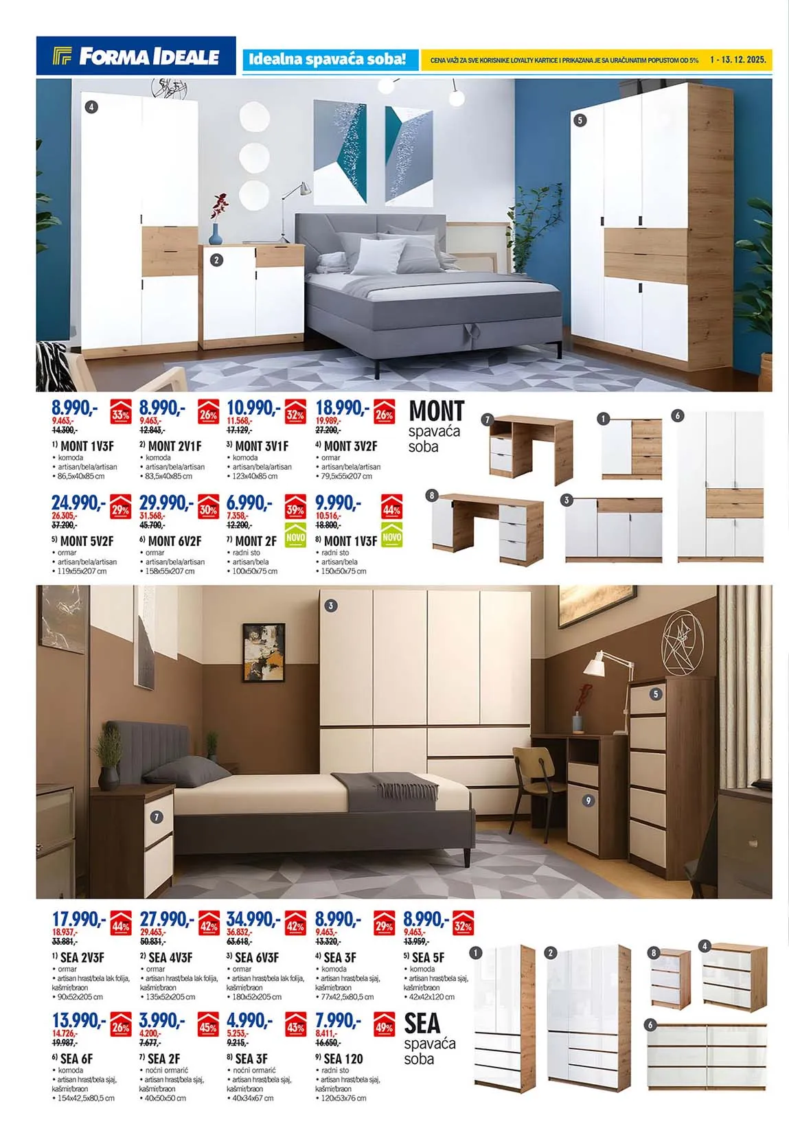 Forma ideale kataloška ponuda