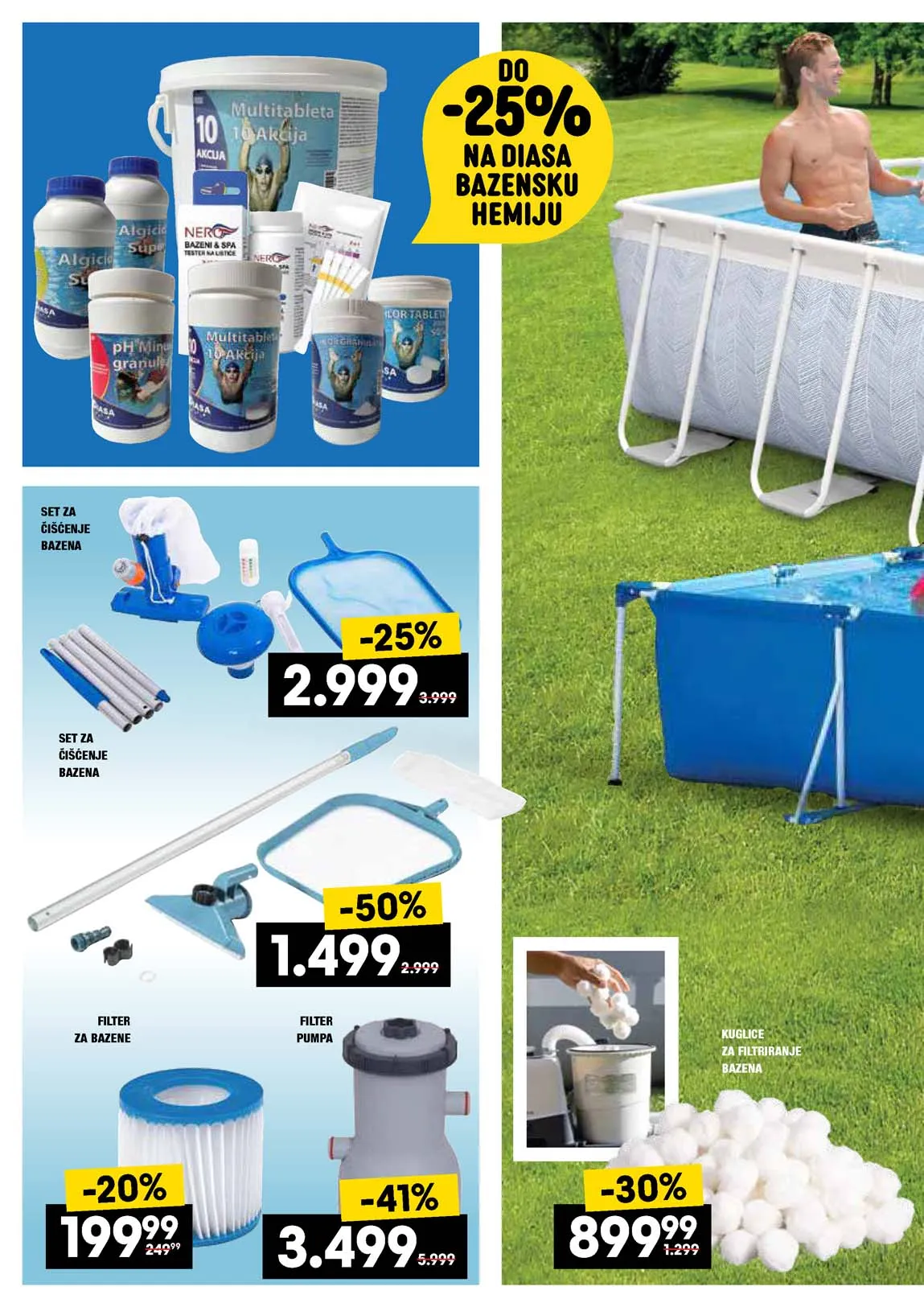 IDEA  KATALOG AKCIJA