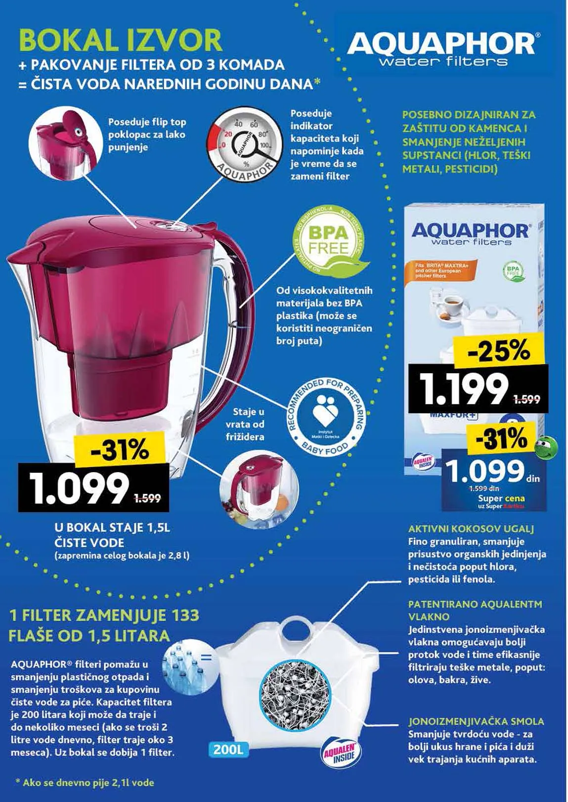 Idea i roda kataloška akcija vina sniženja