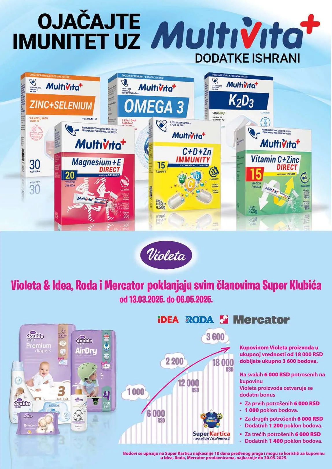 Idea kataloška akcija sniženja