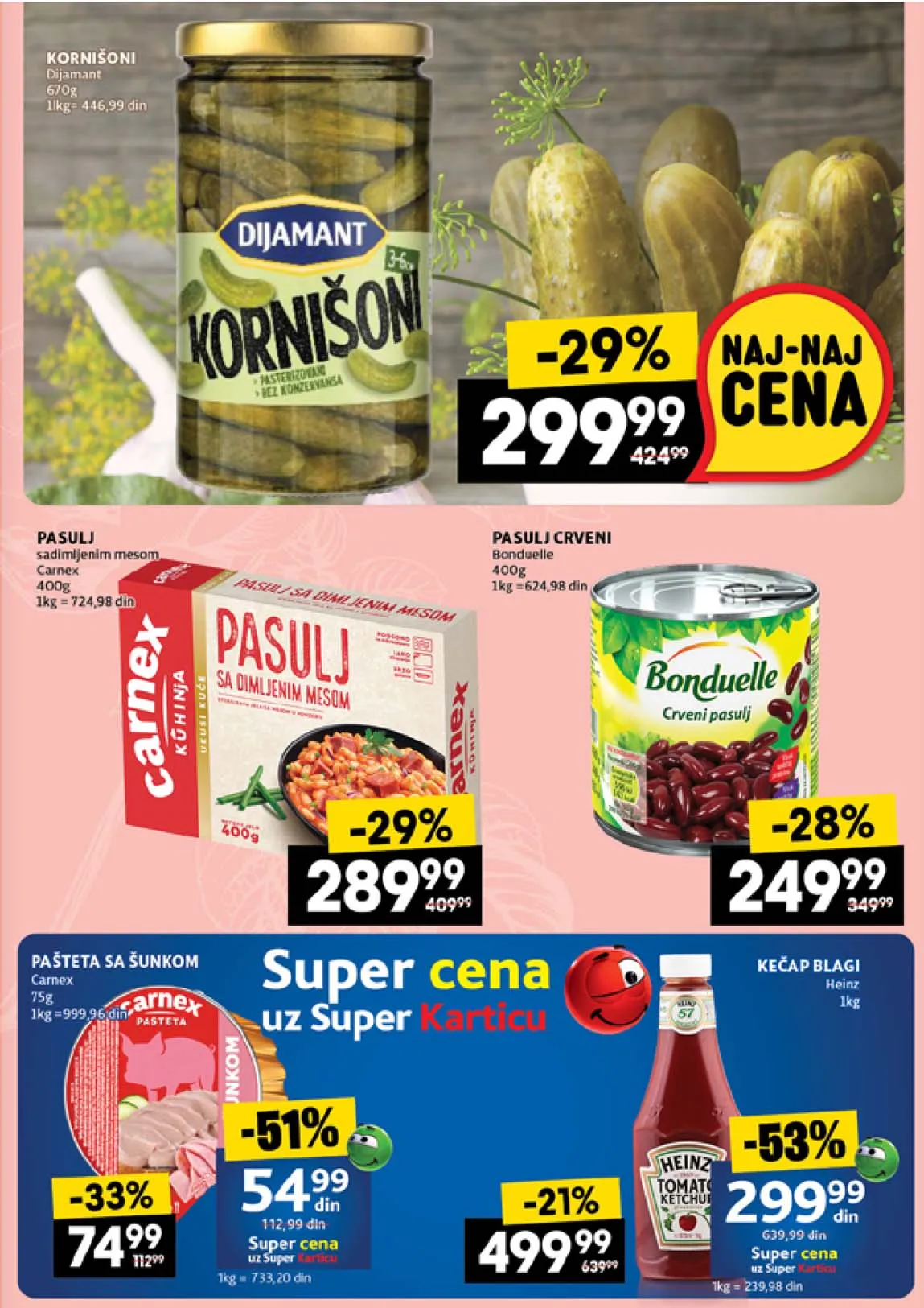 Idea kataloška akcija sniženja