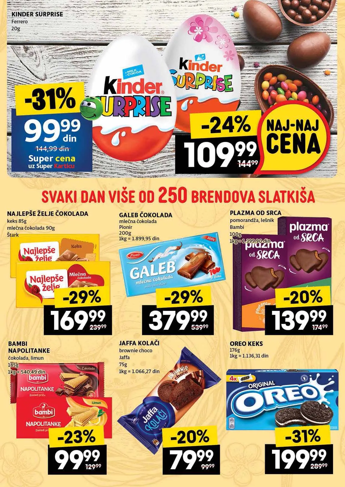 Idea kataloška akcija sniženja