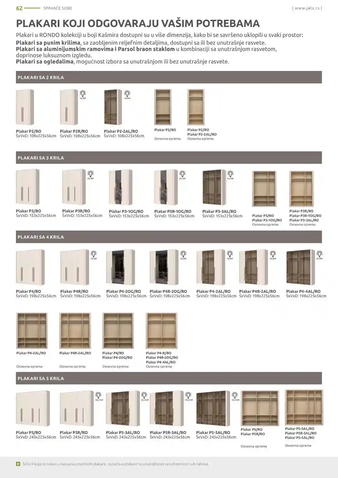 JELA nameštaj akcija Kataloška ponuda