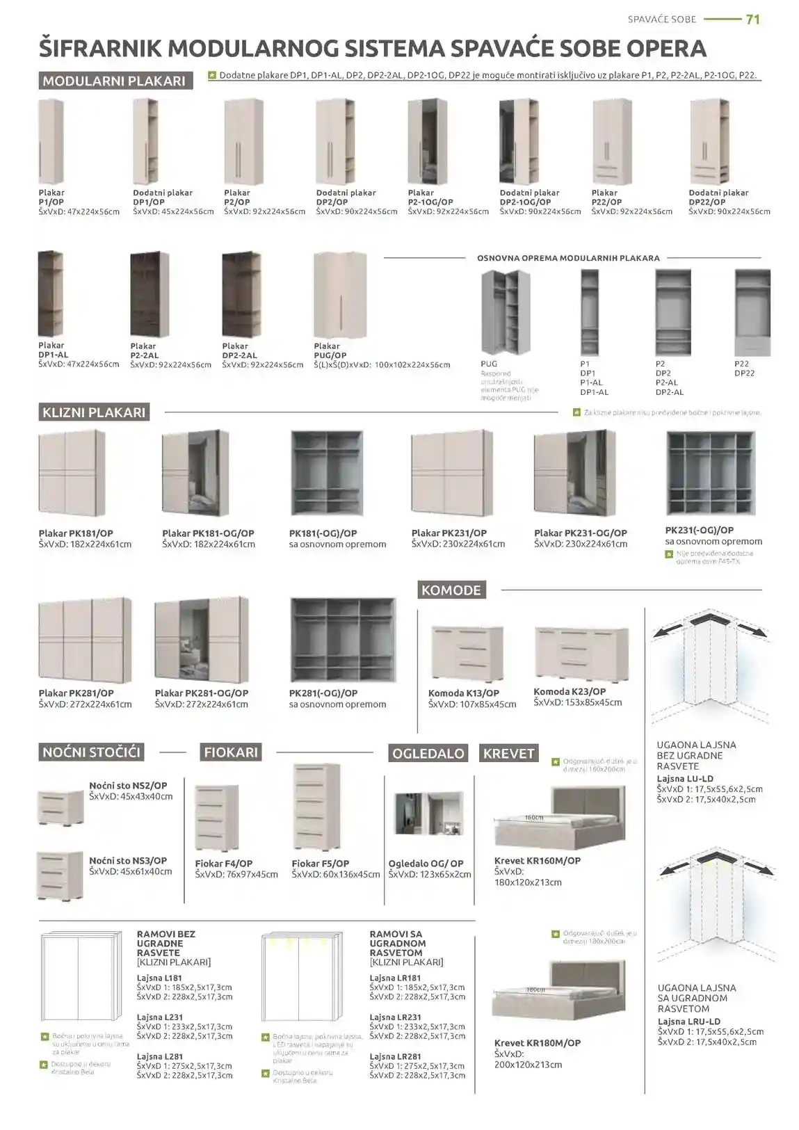 JELA nameštaj akcija Kataloška ponuda