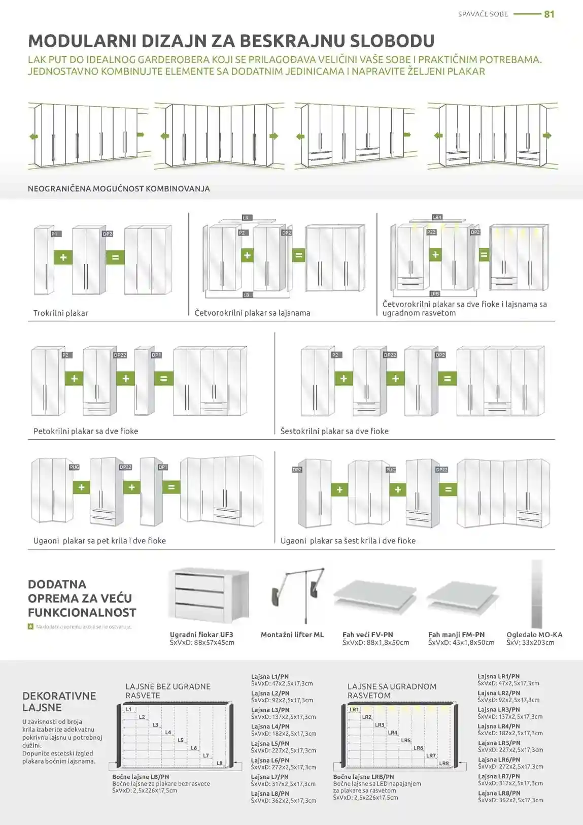 JELA nameštaj akcija Kataloška ponuda