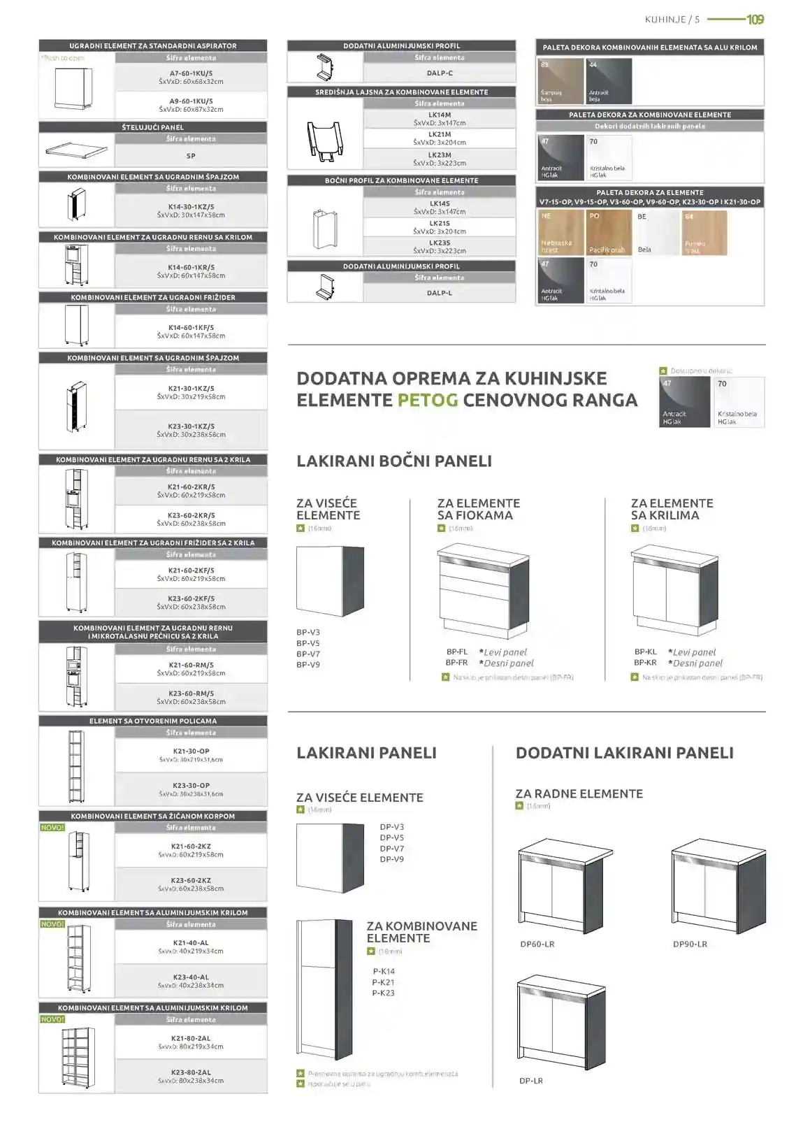 JELA nameštaj akcija Kataloška ponuda