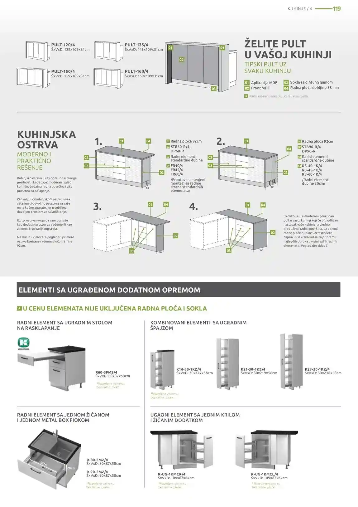 JELA nameštaj akcija Kataloška ponuda