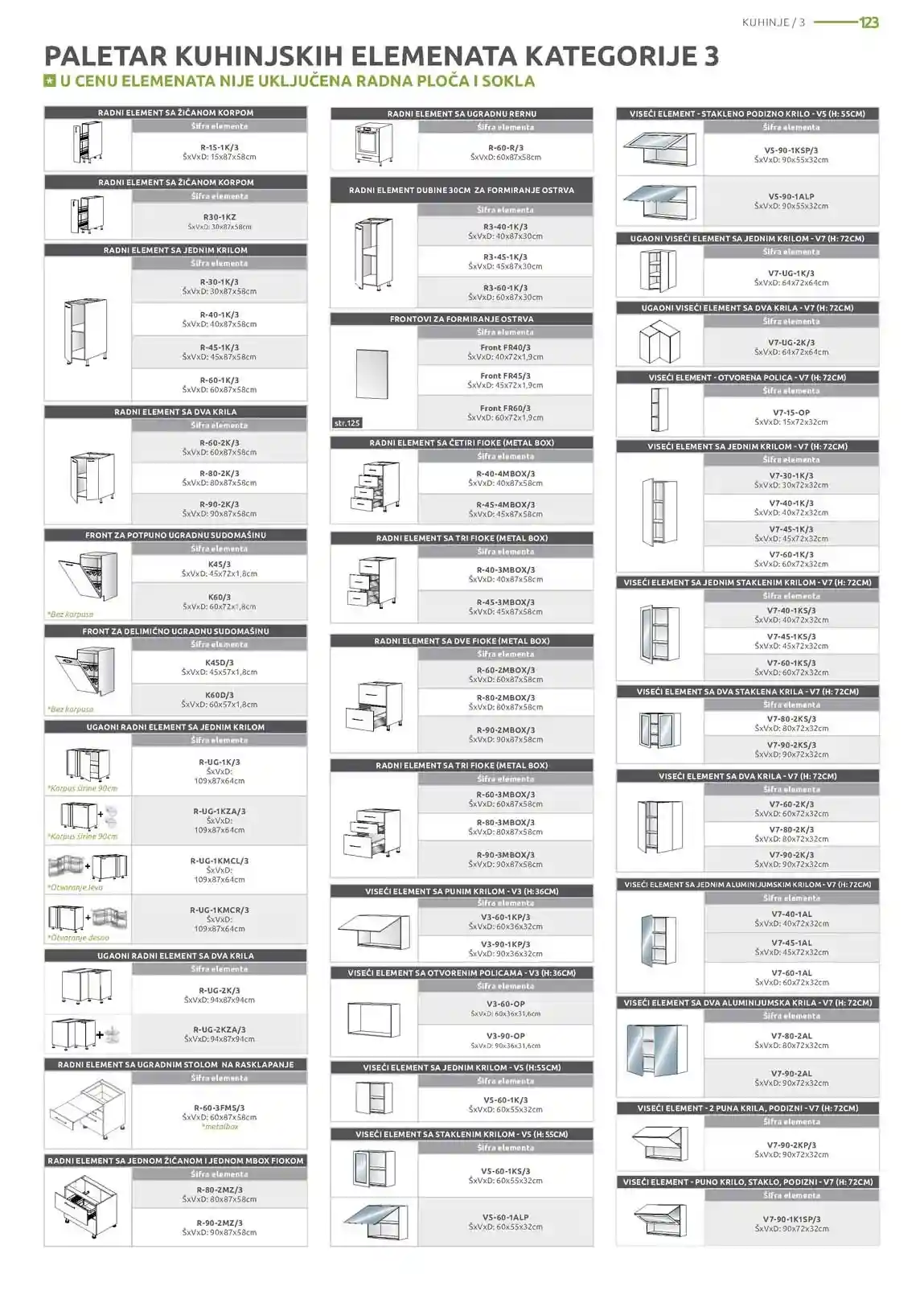 JELA nameštaj akcija Kataloška ponuda
