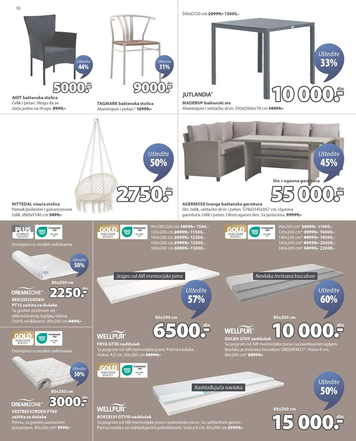 JELA  KATALOG AKCIJA