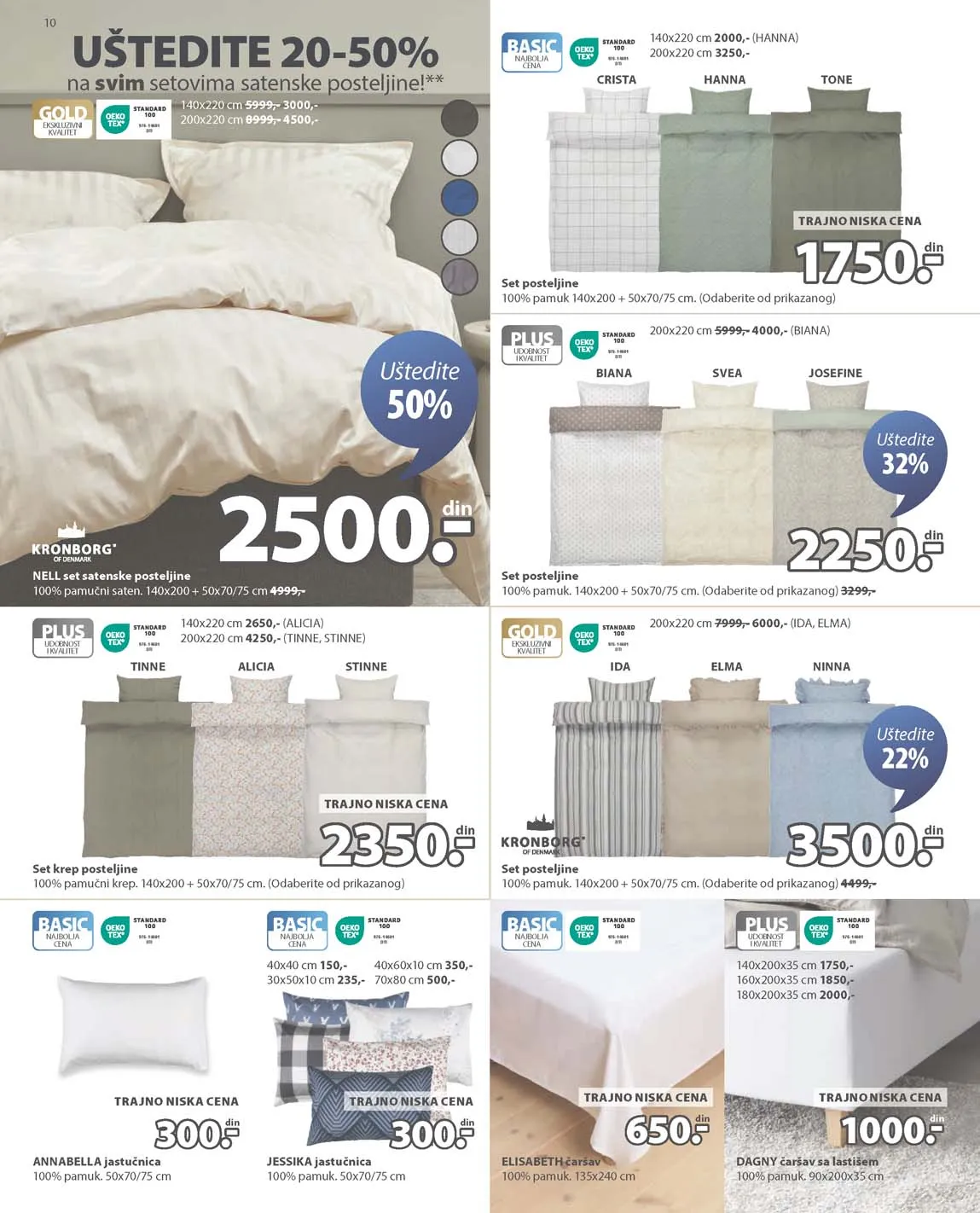 JELA  KATALOG AKCIJA